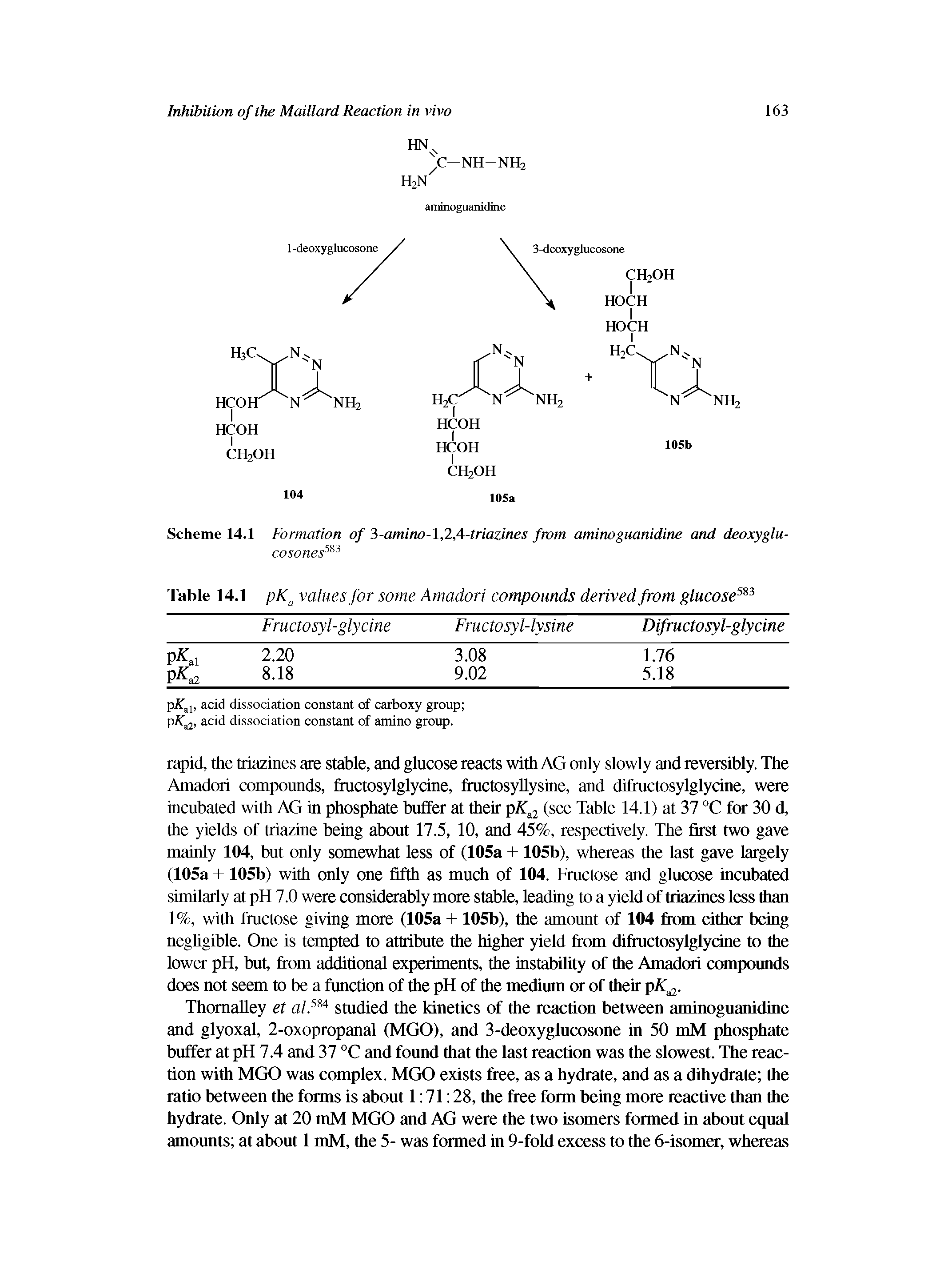 Scheme 14.1 Formation of 3-amino-1,2,4-triazines from aminoguanidine and deoxyglu-...