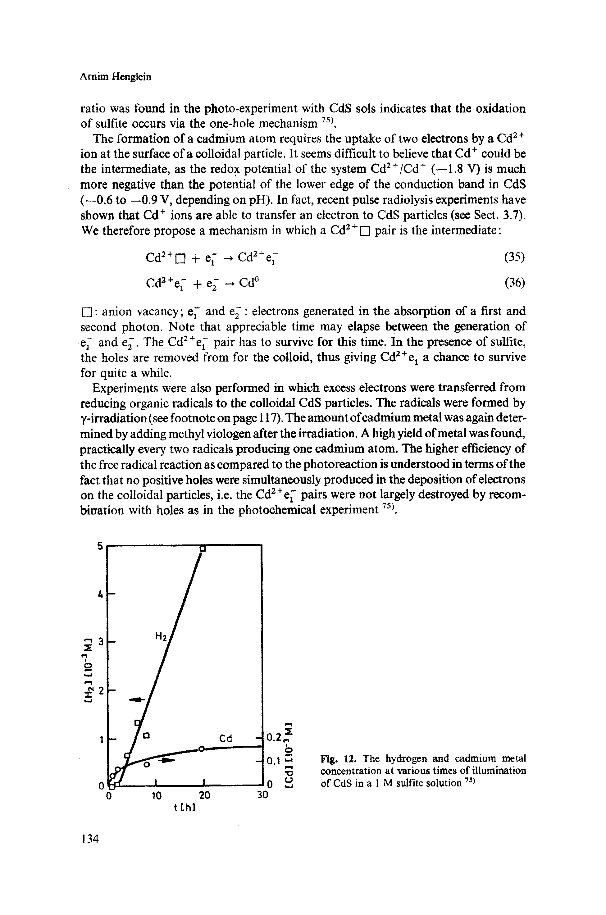 Fig. 12. The hydrogen and cadmium metal concentration at various times of illumination of CdS in a 1 M sulfite solution...