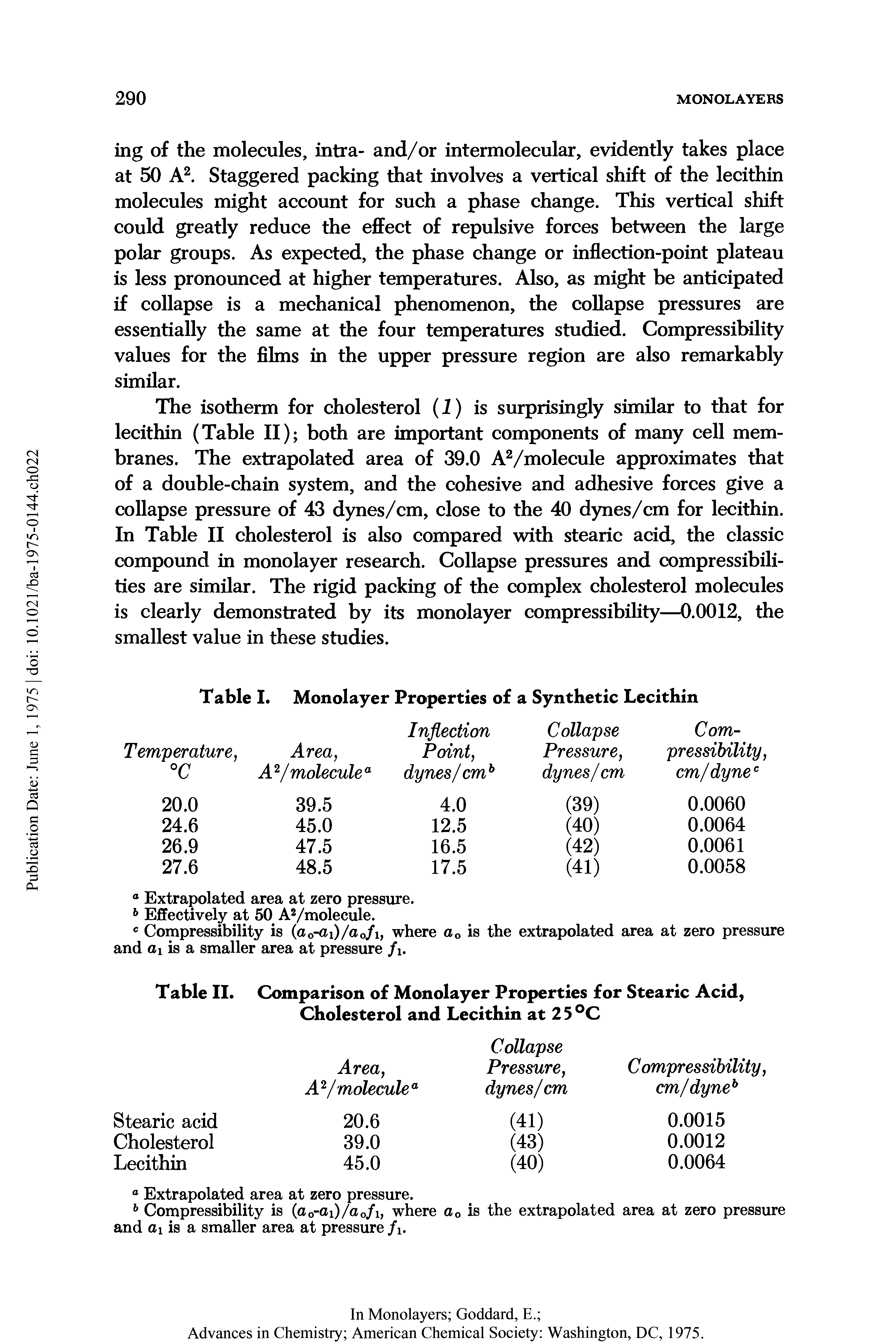 Table II. Comparison of Monolayer Properties for Stearic Acid, Cholesterol and Lecithin at 25°C...