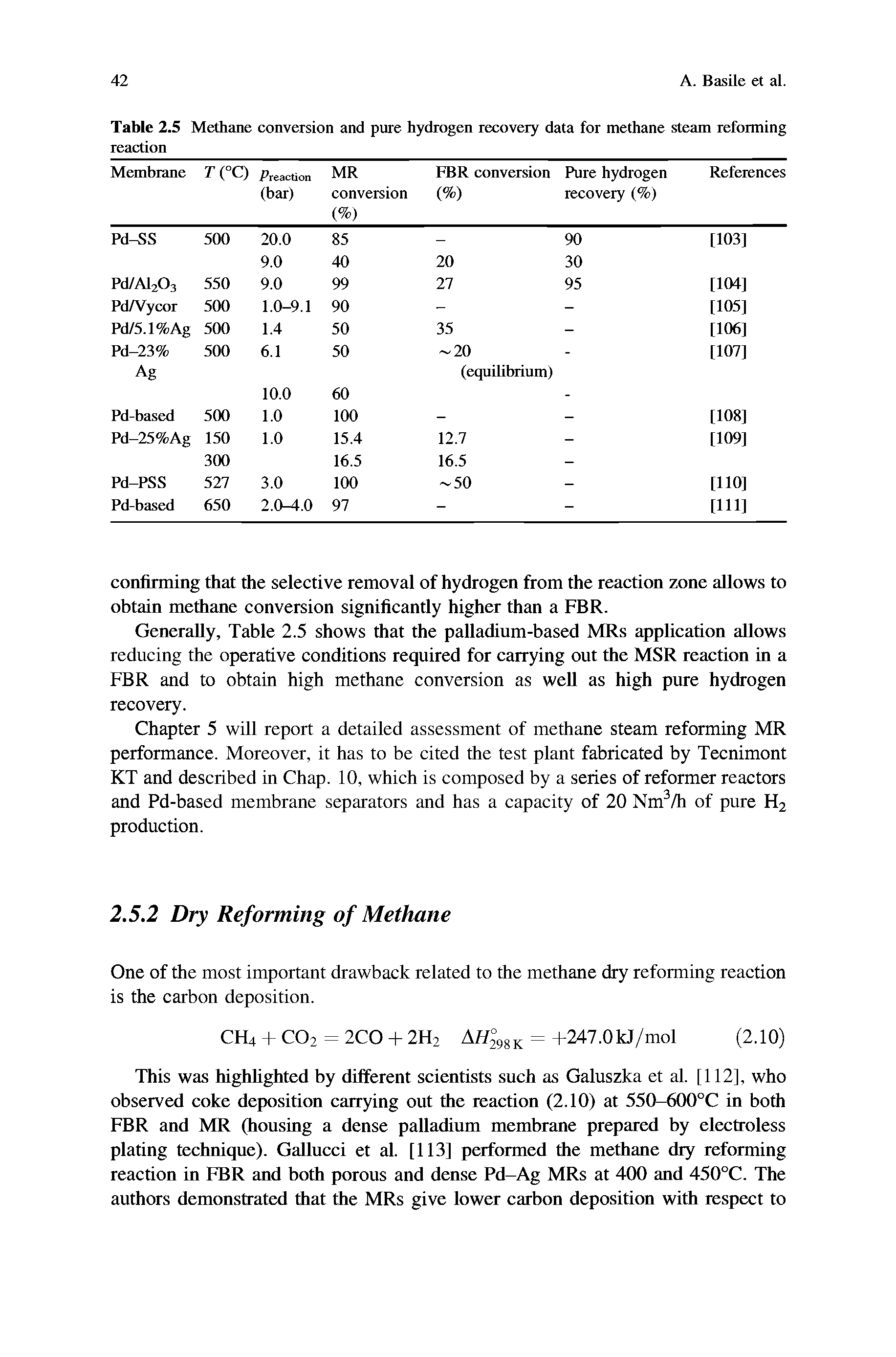 Table 2.5 Methane eonversion and pinre hydrogen recovery data for methane steam reforming reaction...