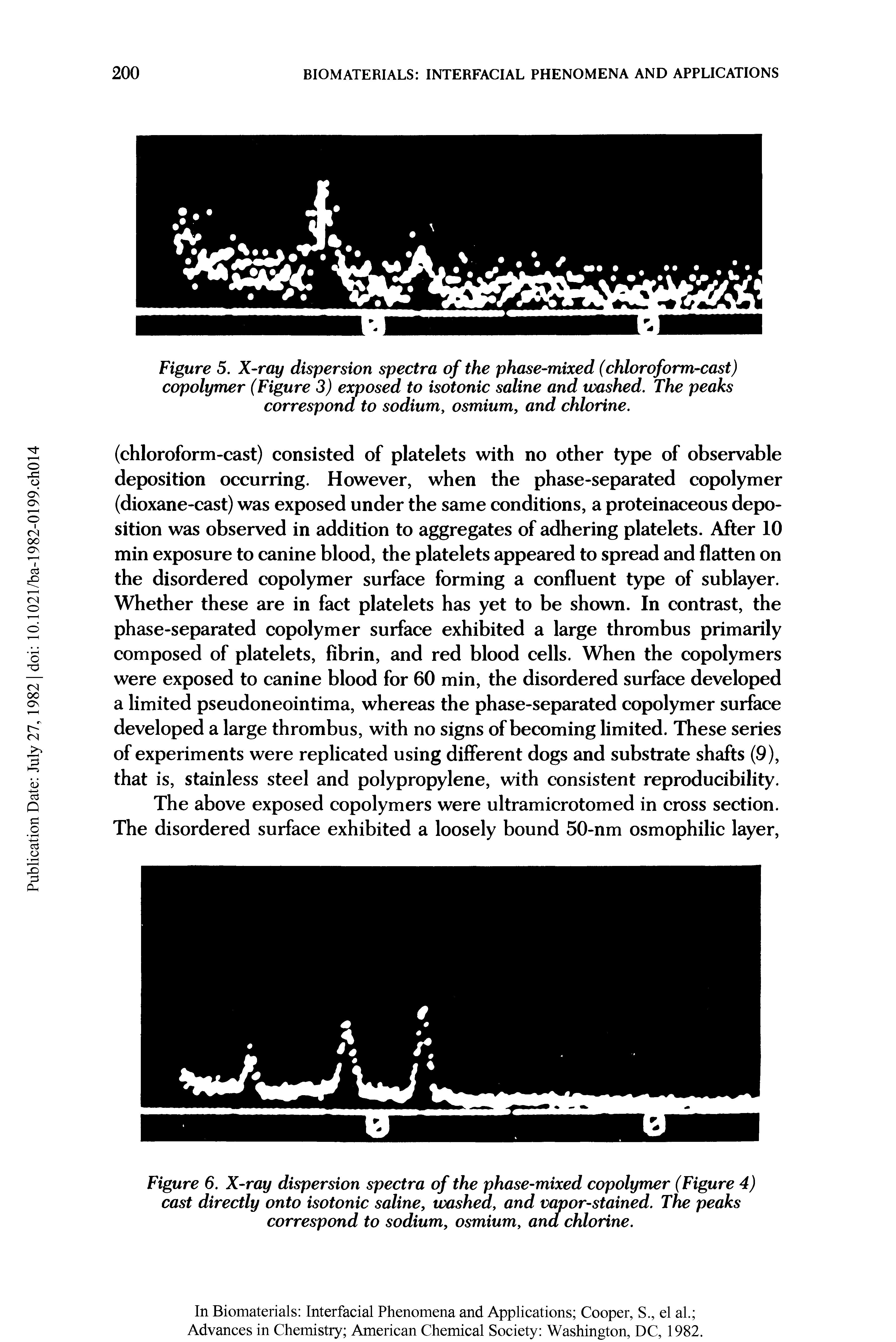 Figure 5. X-ray dispersion spectra of the phase-mixed (chloroform-cast) copolymer (Figure 3) exposed to isotonic saline and washed. The peaks correspond to sodium, osmium, and chlorine.