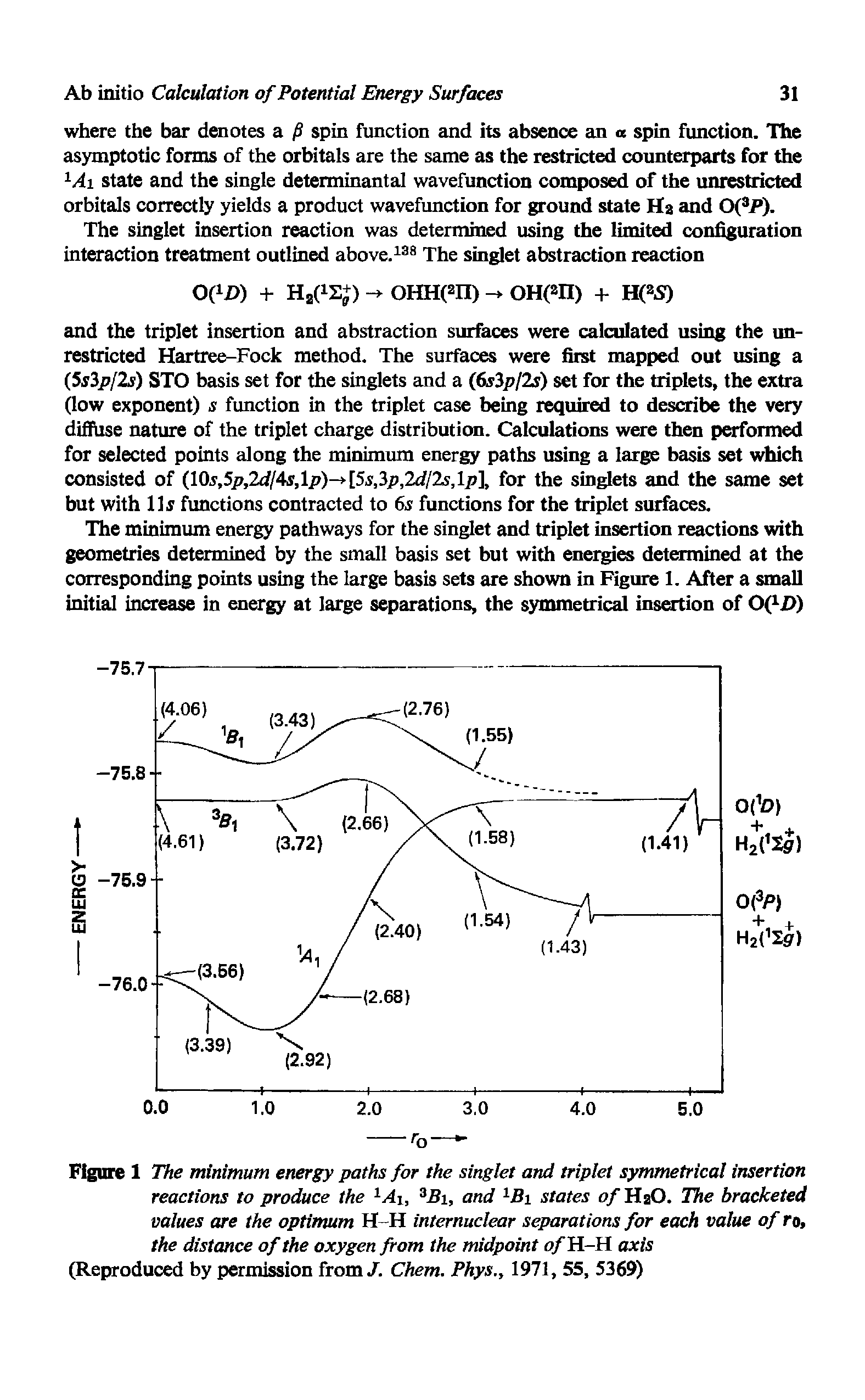 Figure 1 The minimum energy paths for the singlet and triplet symmetrical insertion reactions to produce the 1Ai, 3Bi, and 1Bi states o/HaO. The bracketed values are the optimum H H internuclear separations for each value of ro, the distance of the oxygen from the midpoint o/H-H axis (Reproduced by permission from/. Chem. Phys., 1971, 55, 5369)...