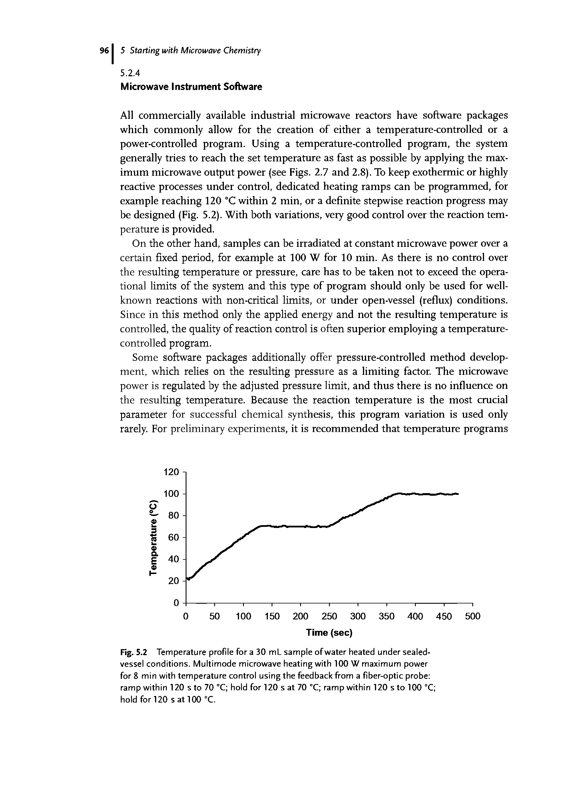Fig. 5.2 Temperature profile for a 30 ml sample ofwater heated under sealed-vessel conditions. Multimode microwave heating with 100 W maximum power for 8 min with temperature control using the feedback from a f ber-optic probe ramp within 120 s to 70 °C hold for 120 s at 70 °C ramp within 120 s to 100 °C hold for 120 s at 100 °C.