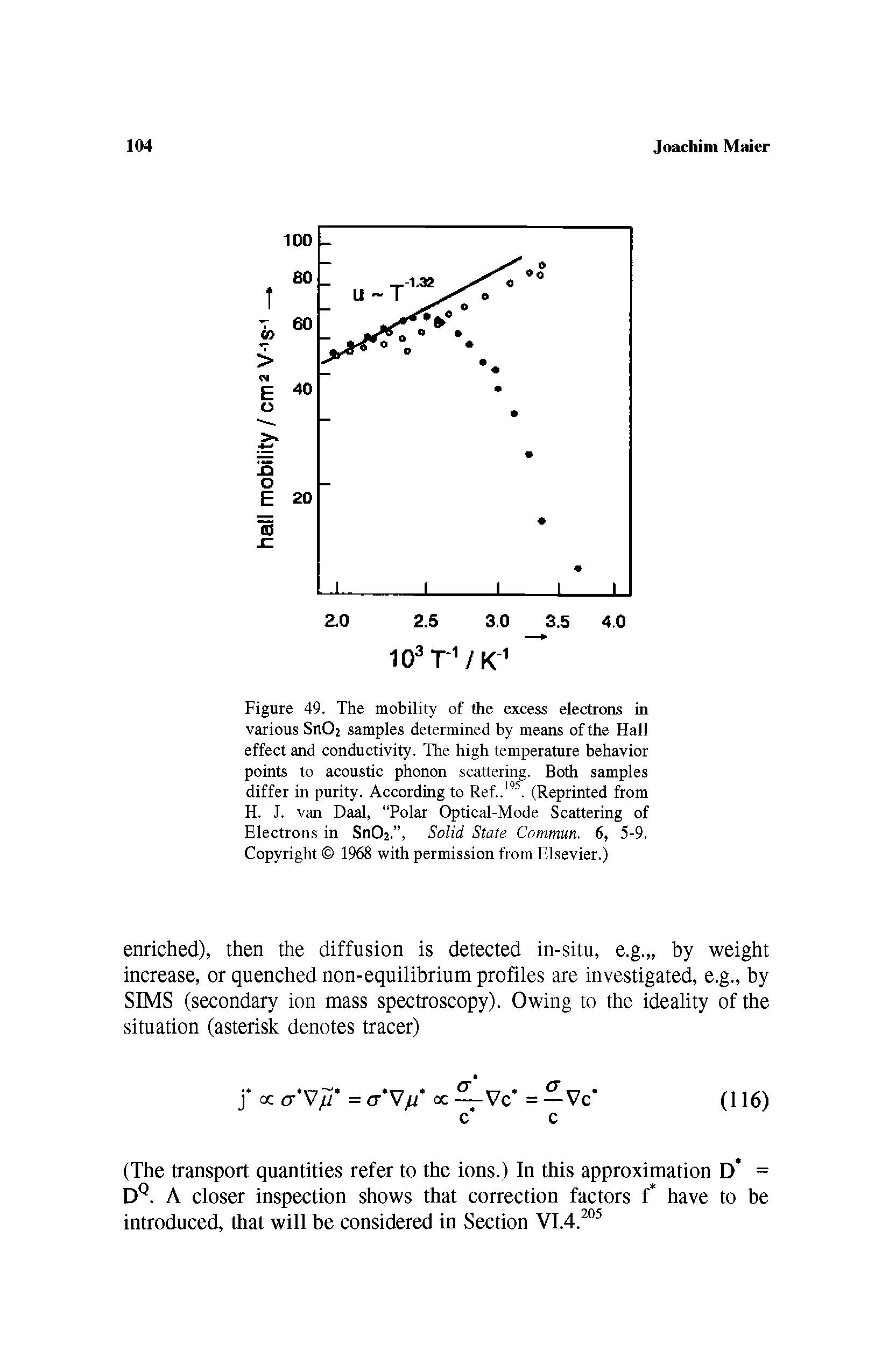 Figure 49. The mobility of the excess electrons in various SnCh samples determined by means of the Hall effect and conductivity. The high temperature behavior points to acoustic phonon scattering. Both samples differ in purity. According to Ref..155. (Reprinted from H. J. van Daal, Polar Optical-Mode Scattering of Electrons in SnC>2. , Solid State Commun. 6, 5-9. Copyright 1968 with permission from Elsevier.)...