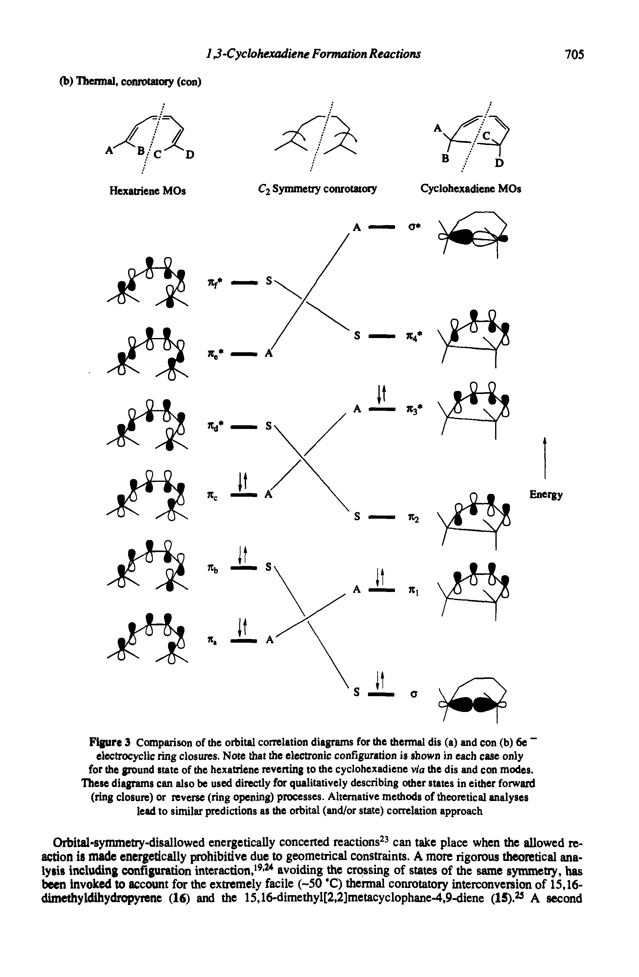 Figure 3 Comparison of the orbital correlation diagrams for the thennal dis (a) and con (b) 6e electrocyclic ring closures. Note that the electronic configuration is shown in each case only for the ground state of the hexatriene revening to the cyclohexadiene via the dis and con modes.