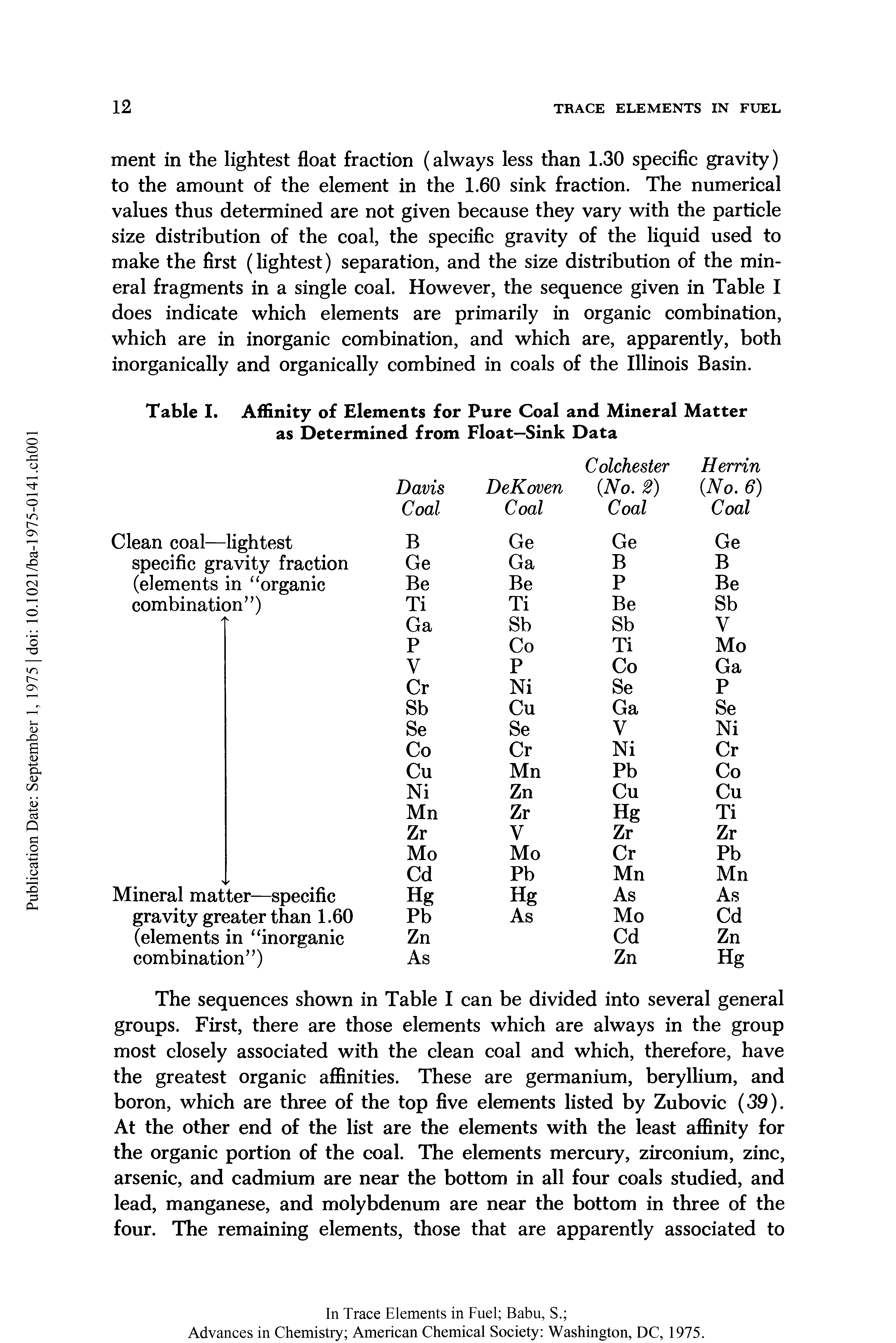 Table I. Affinity of Elements for Pure Coal and Mineral Matter as Determined from Float—Sink Data...