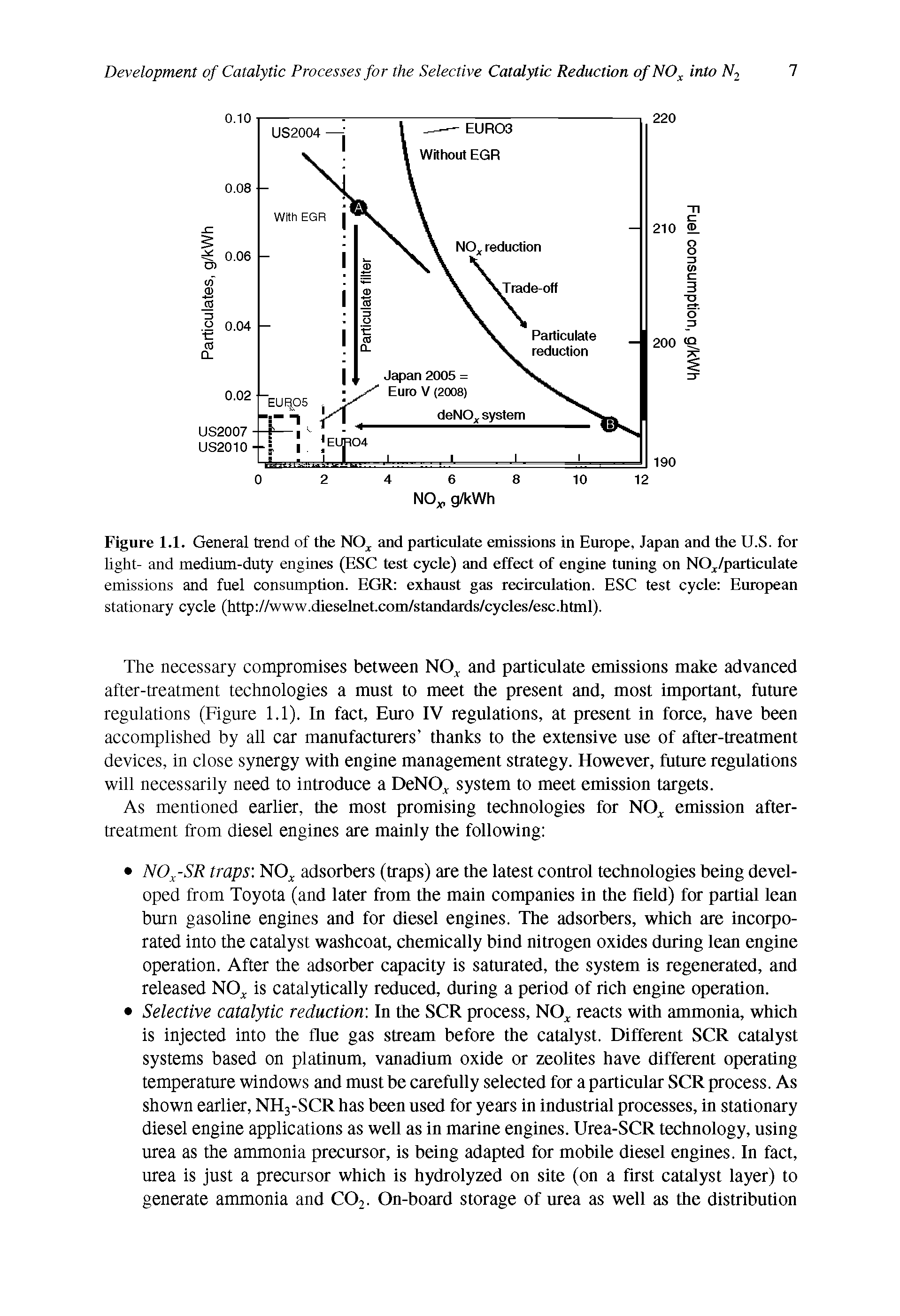 Figure 1.1. General trend of the NOx and particulate emissions in Europe, Japan and the U.S. for light- and medium-duty engines (ESC test cycle) and effect of engine tuning on NOx/particulate emissions and fuel consumption. EGR exhaust gas recirculation. ESC test cycle European stationary cycle (http //www.dieselnet.com/standards/cycles/esc.html).