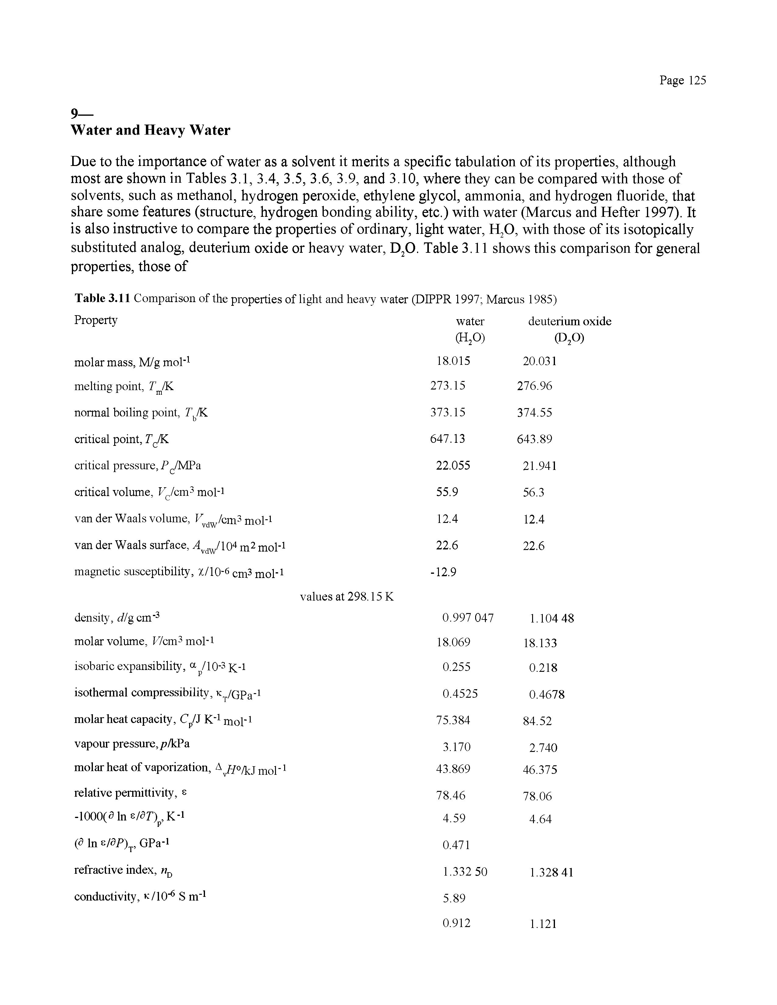 Table 3.11 Comparison of the properties of light and heavy water (DIPPR 1997 Marcus 1985)...