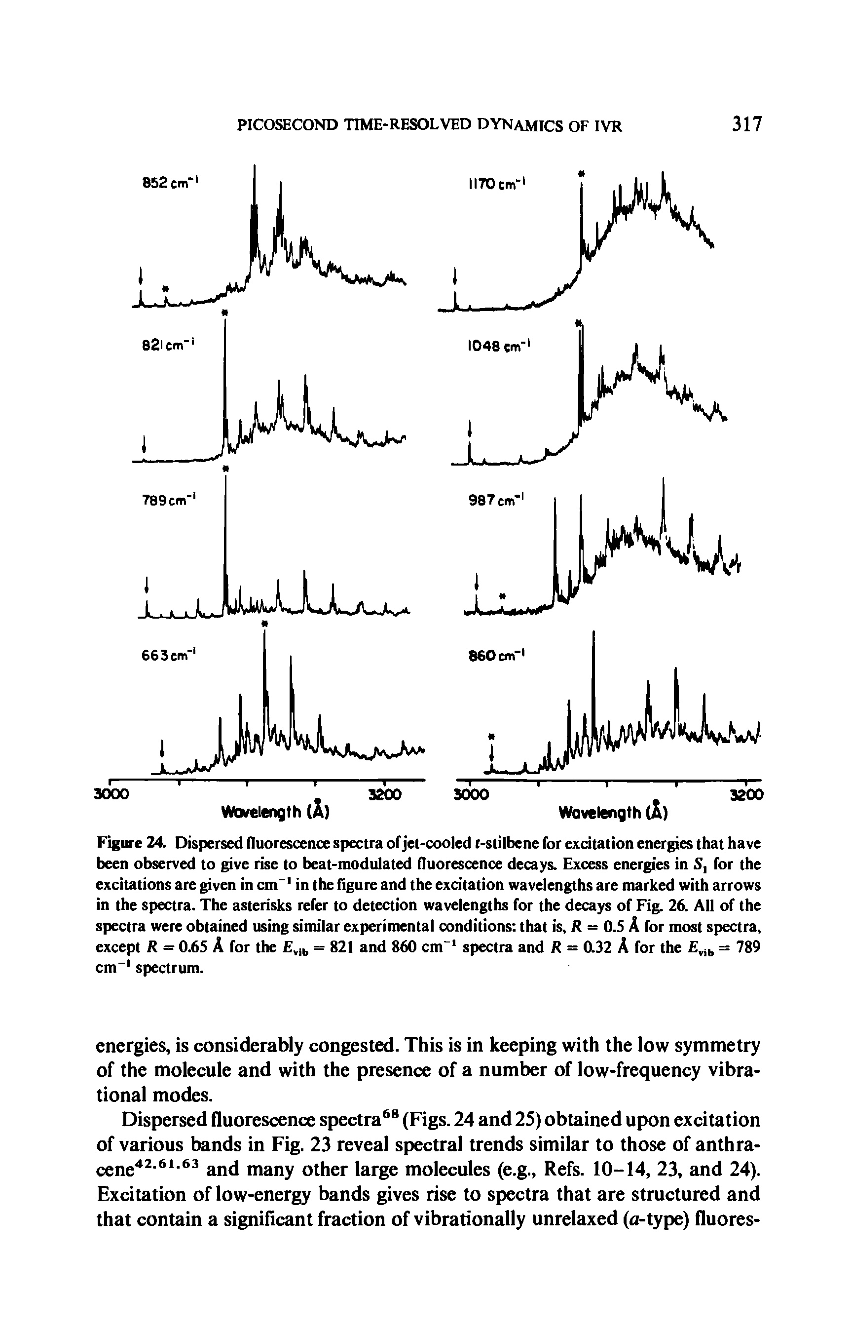 Figure 24. Dispersed fluorescence spectra of jet-cooled t-stilbene for excitation energies that have been observed to give rise to beat-modulated fluorescence decays. Excess energies in S, for the excitations are given in cm-1 in the figure and the excitation wavelengths are marked with arrows in the spectra. The asterisks refer to detection wavelengths for the decays of Fig. 26. All of the spectra were obtained using similar experimental conditions that is, R = 0.5 A for most spectra, except R = 0.6S A for the vib = 821 and 860 cm-1 spectra and R = 0.32 A for the vib = 789 cm-1 spectrum.