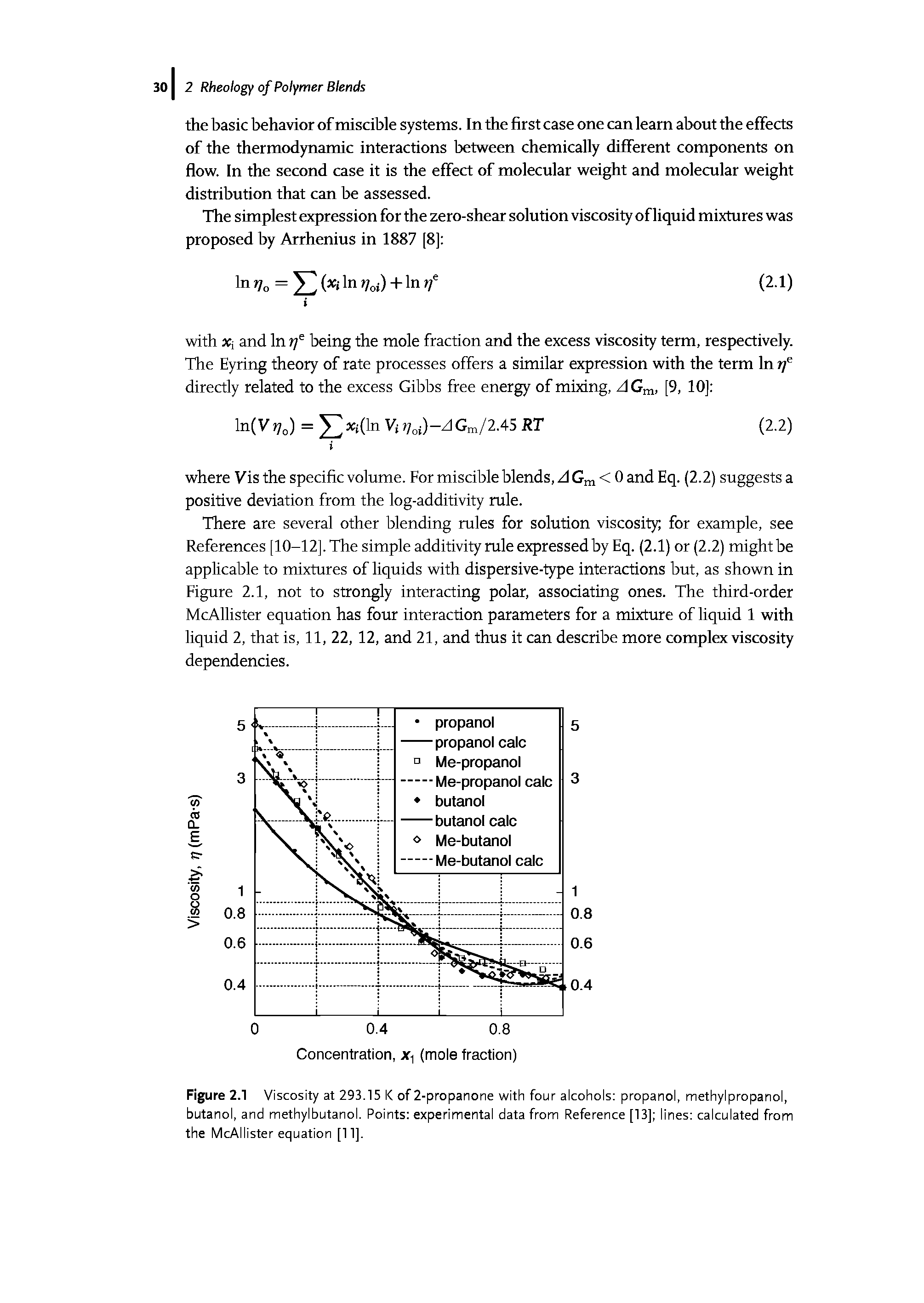 Figure 2.1 Viscosity at 293.15 K of 2-propanone with four alcohols propanol, methylpropanol, butanol, and methylbutanol. Points experimental data from Reference [13] lines calculated from the McAllister equation [11],...
