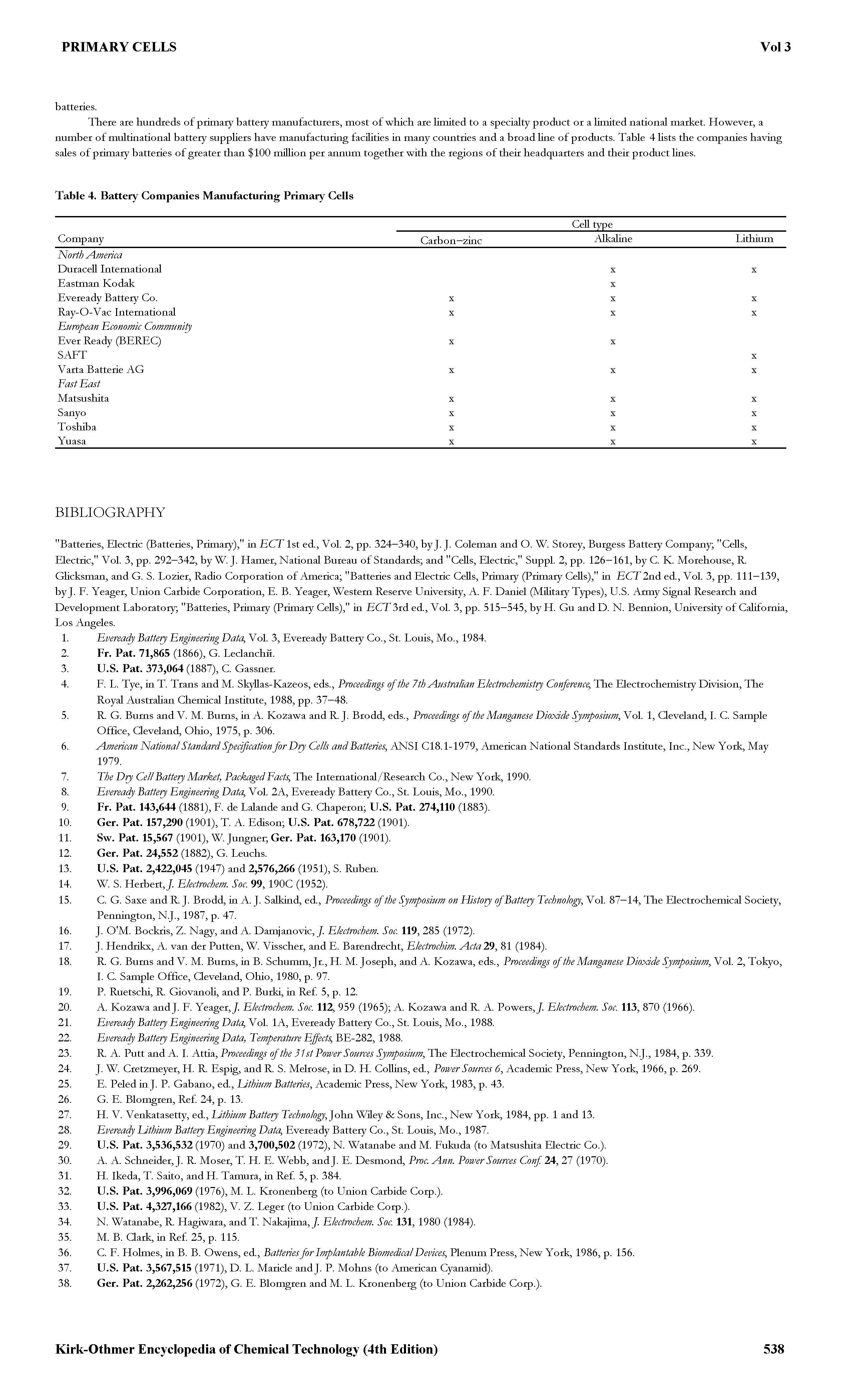 Table 4. Battery Companies Manufacturing Primary Cells...