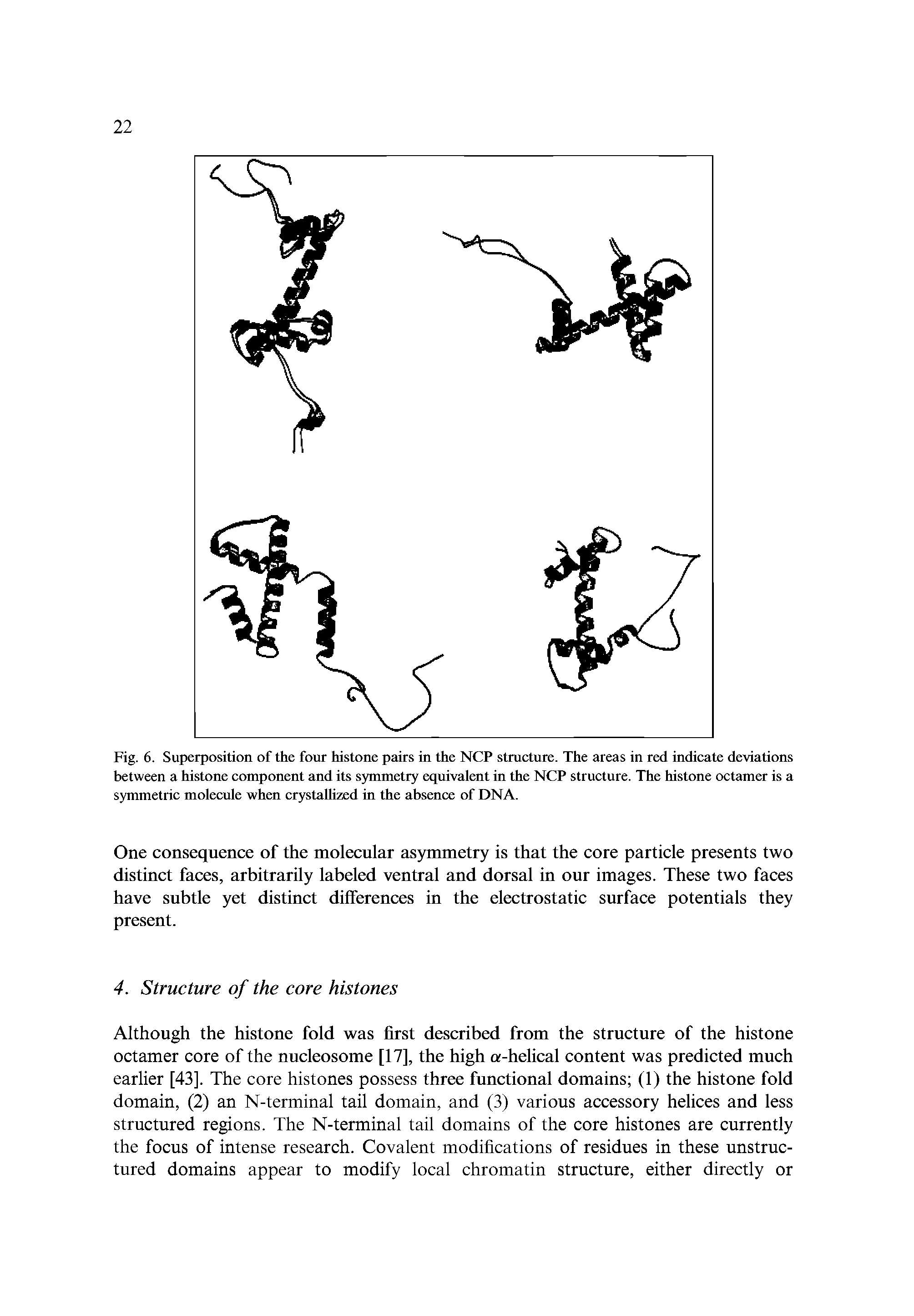 Fig. 6. Superposition of the four histone pairs in the NCP structure. The areas in red indicate deviations between a histone component and its symmetry equivalent in the NCP structure. The histone octamer is a symmetric molecule when crystallized in the absence of DNA.