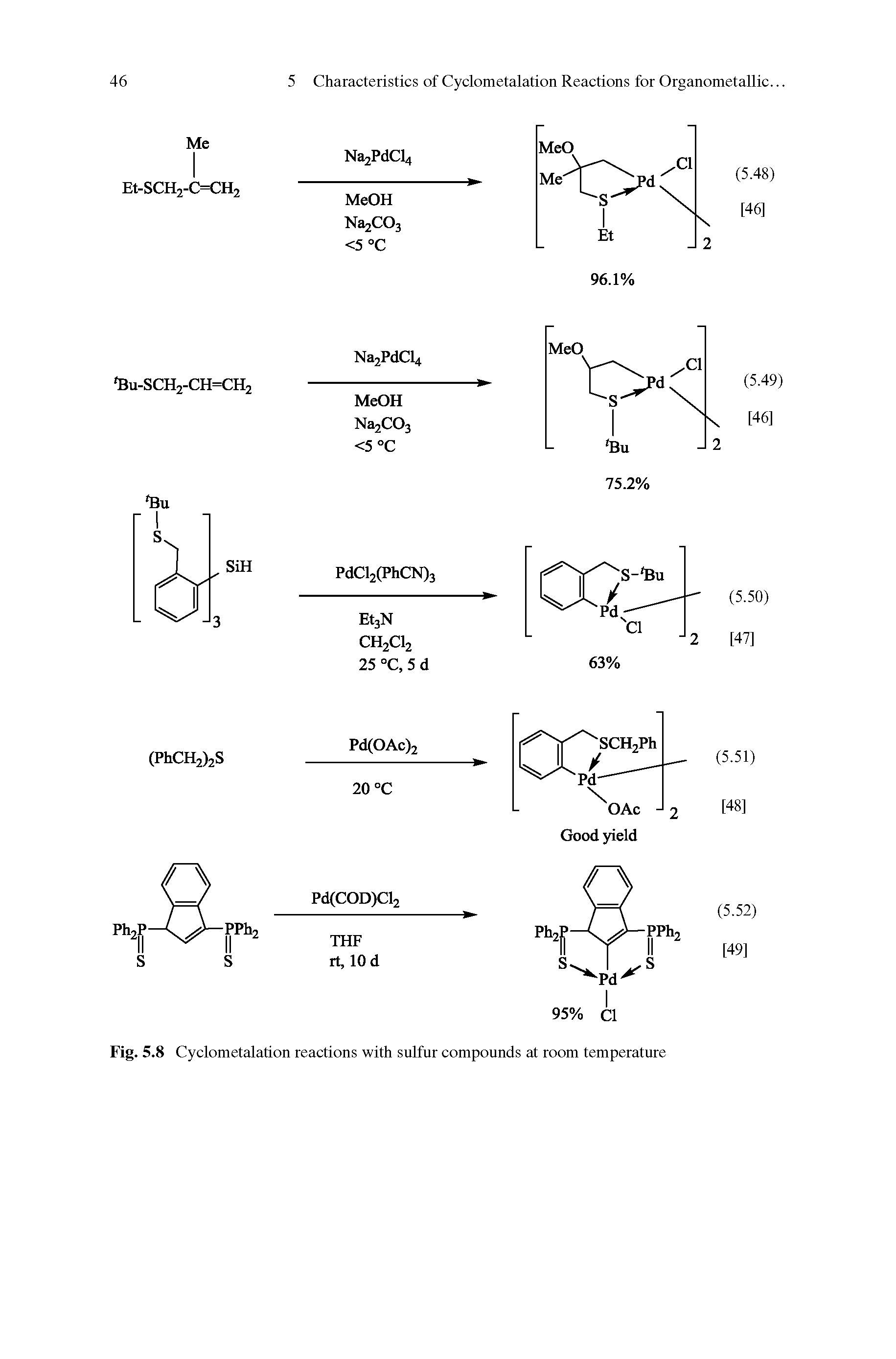 Fig. 5.8 Cyclometalation reactions with sulfur compounds at room temperature...