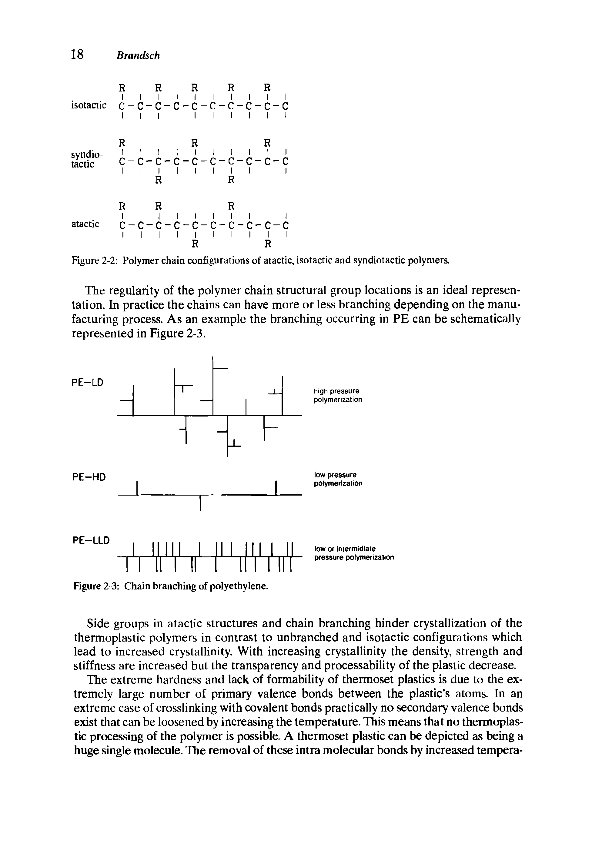 Figure 2-2 Polymer chain configurations of atactic, isotactic and syndiotactic polymers.