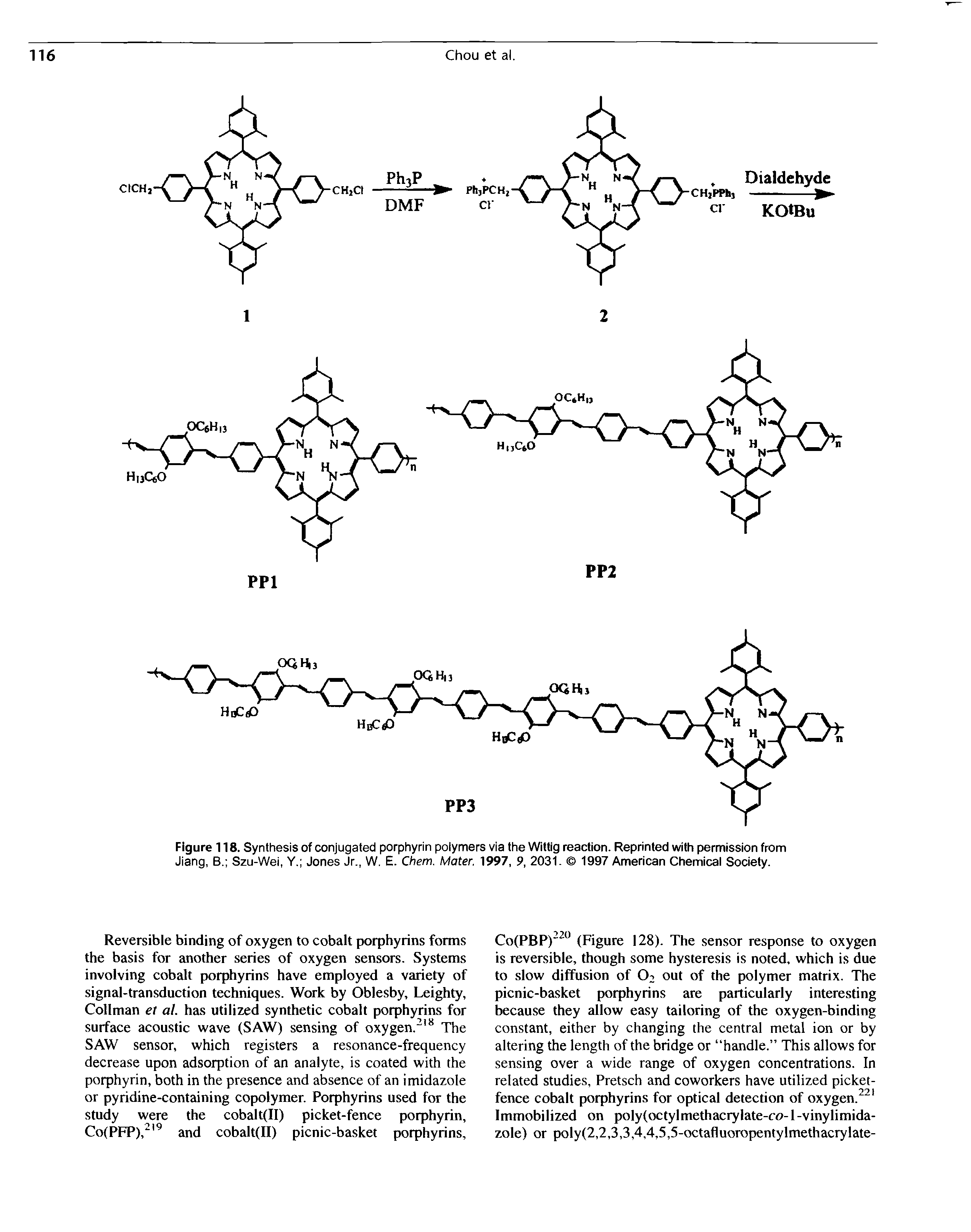 Figure 118. Synthesis of conjugated porphyrin polymers via the Wittig reaction. Reprinted with permission from Jiang, B. Szu-Wei, Y. Jones Jr., W. E. Chem. Mater. 1997, 9, 2031. 1997 American Chemical Society.