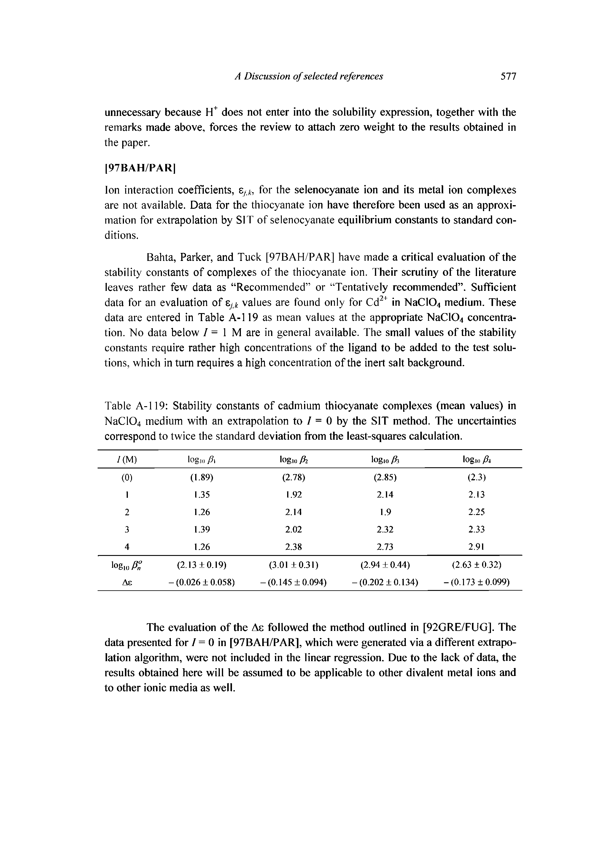 Table A-119 Stability constants of cadmium thiocyanate complexes (mean values) in NaC104 medium with an extrapolation to / = 0 by the SIT method. The uncertainties correspond to twice the standard deviation from the least-squares calculation.