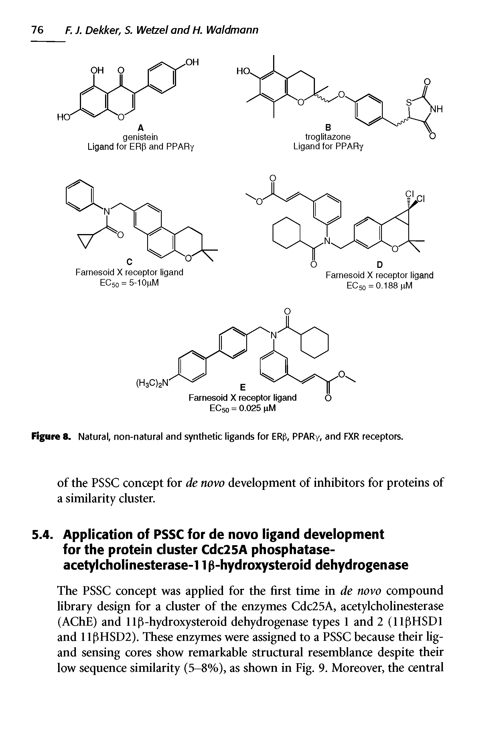 Figure 8. Natural, non-natural and synthetic ligands for ERft, PPARy, and FXR receptors.