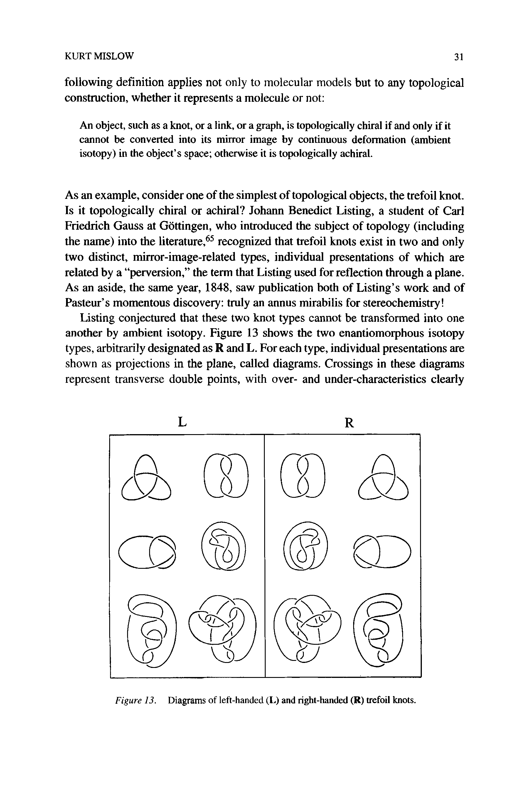 Figure 13. Diagrams of left-handed (L.) and right-handed (R) trefoil knots.
