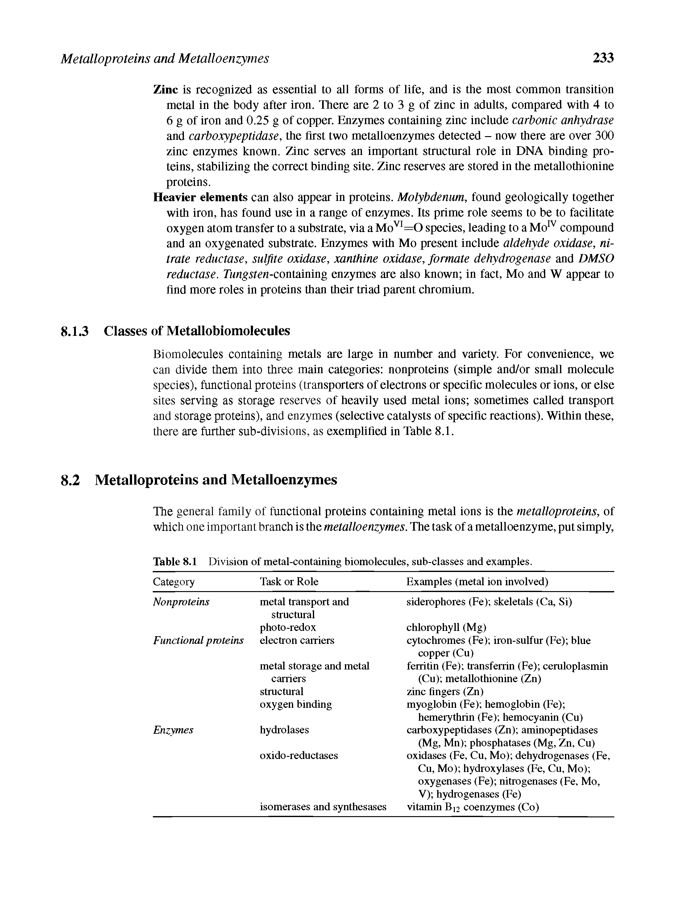 Table 8.1 Division of metal-containing biomolecules, sub-classes and examples.