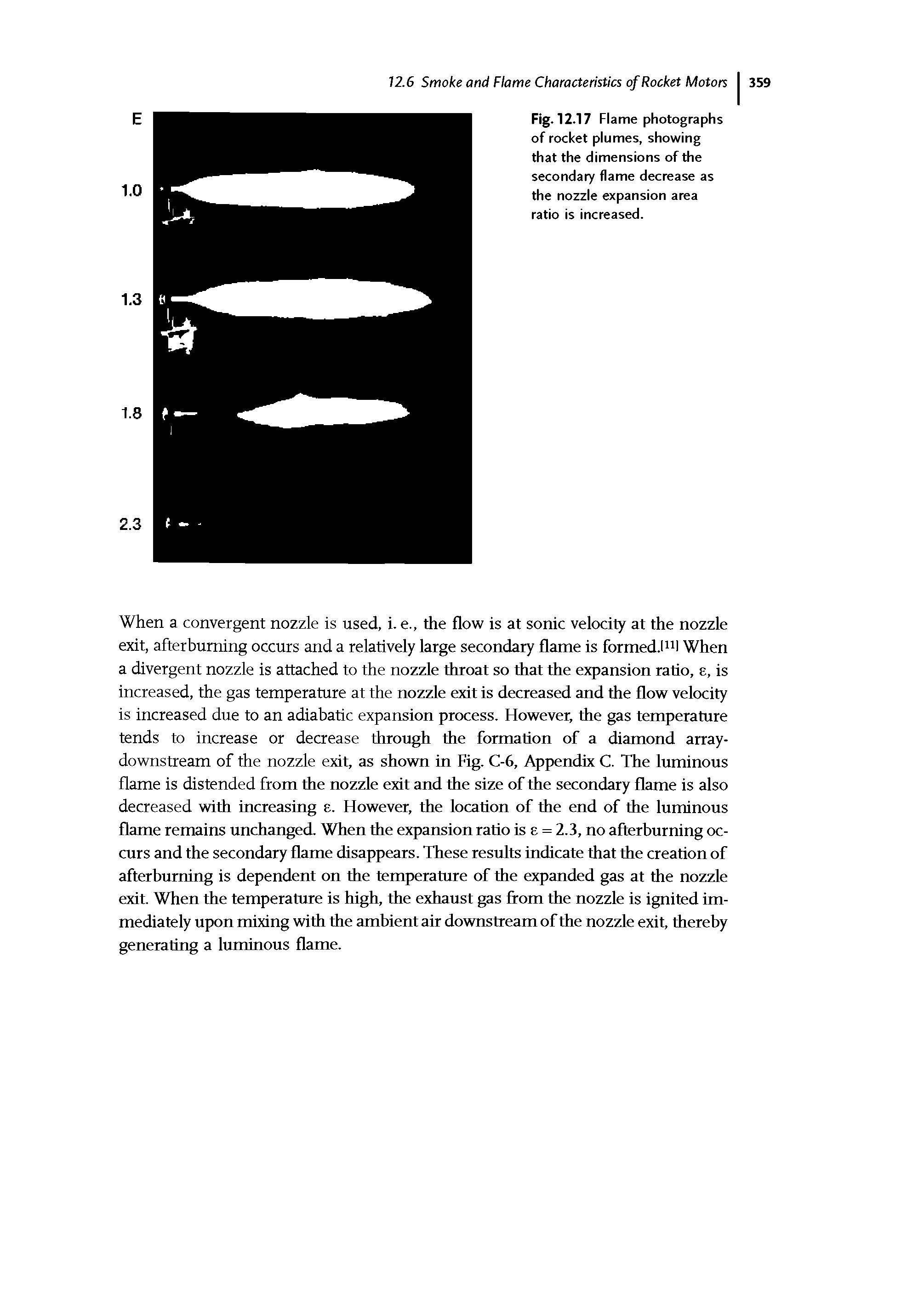 Fig. 12.17 Flame photographs of rocket plumes, showing that the dimensions of the secondary flame decrease as the nozzle expansion area ratio is increased.
