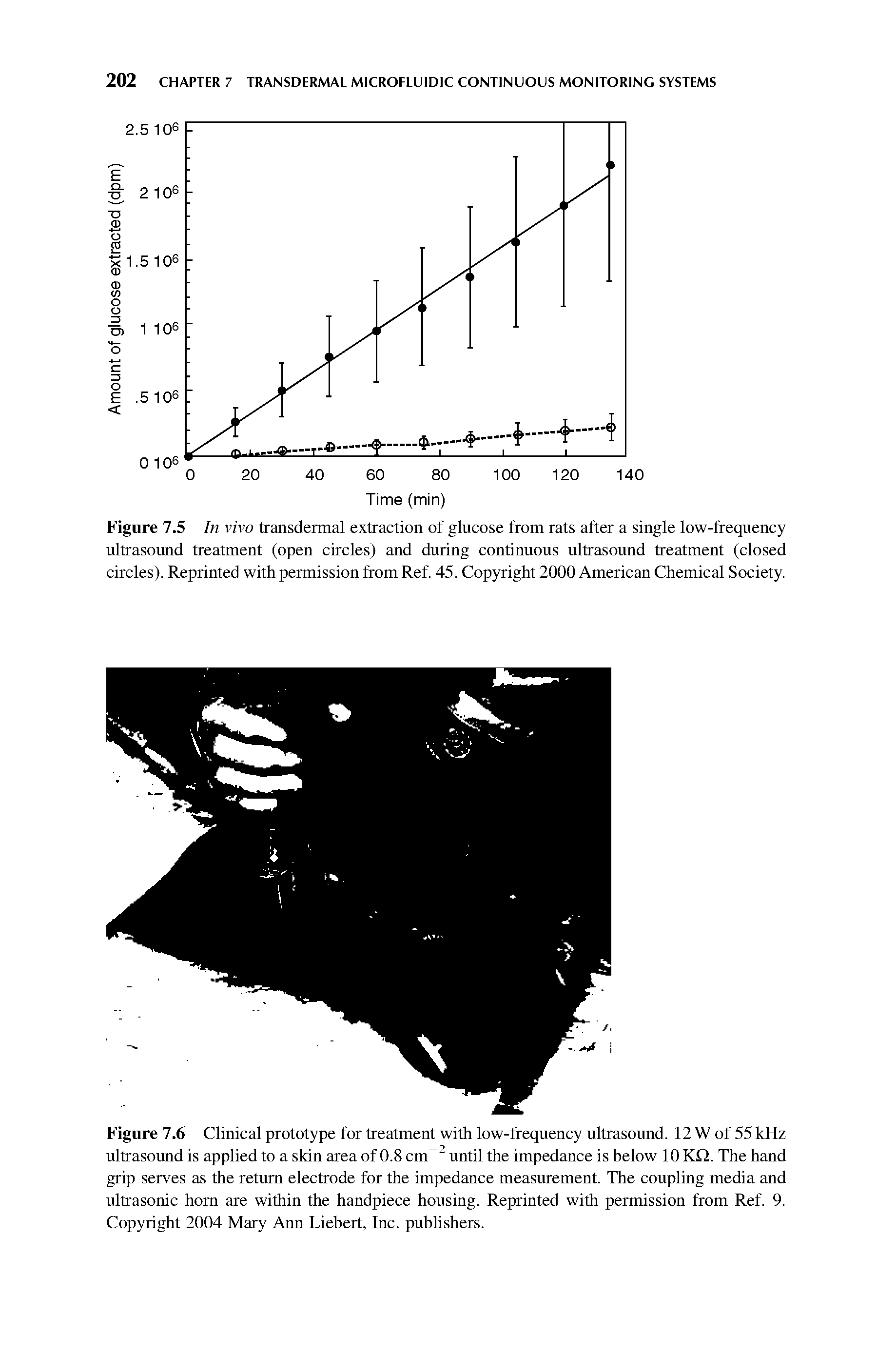 Figure 7.5 In vivo transdermal extraction of glucose from rats after a single low-frequency ultrasound treatment (open circles) and during continuous ultrasound treatment (closed circles). Reprinted with permission from Ref. 45. Copyright 2000 American Chemical Society.