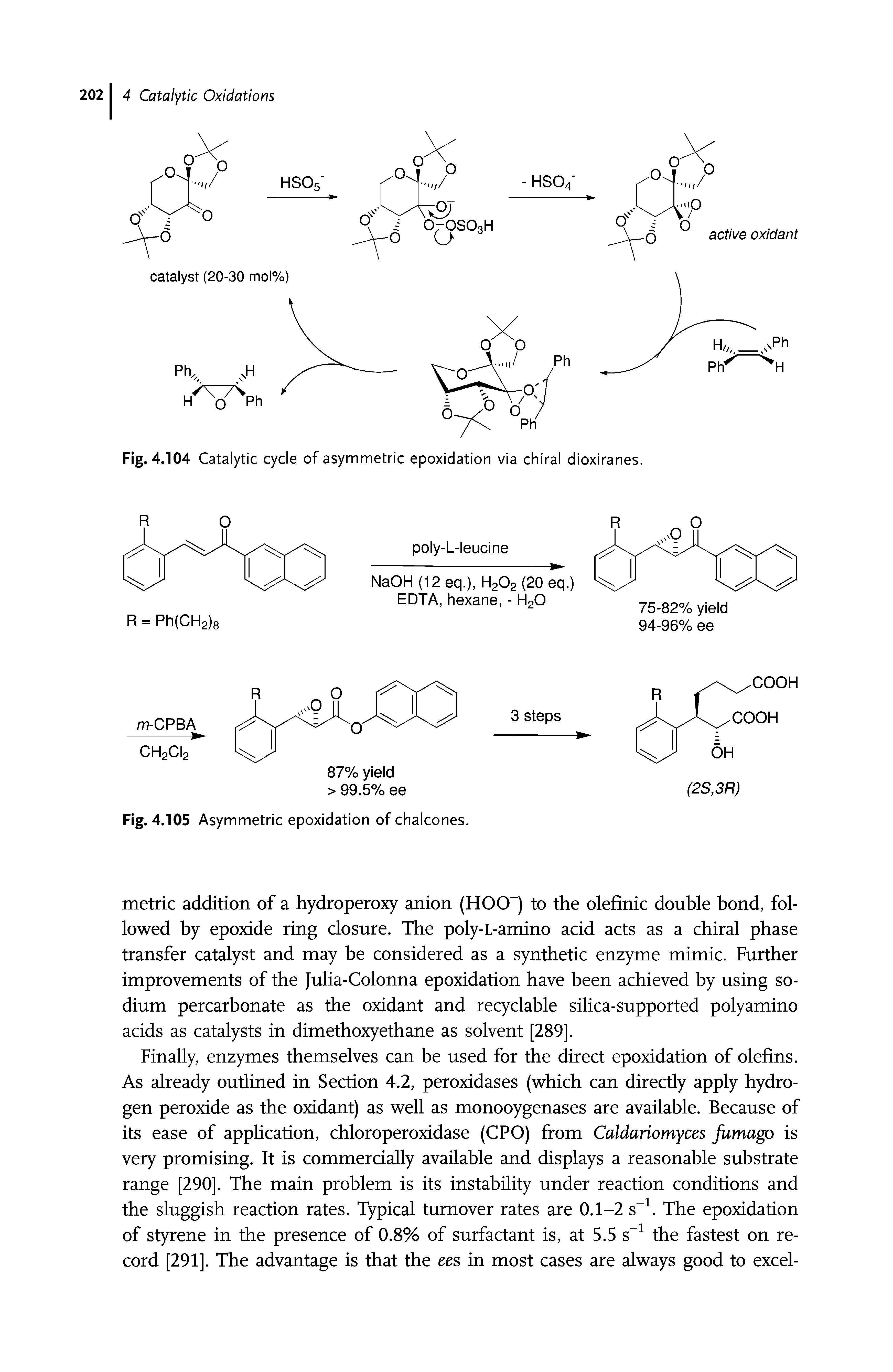 Fig. 4.104 Catalytic cycle of asymmetric epoxidation via chiral dioxiranes.