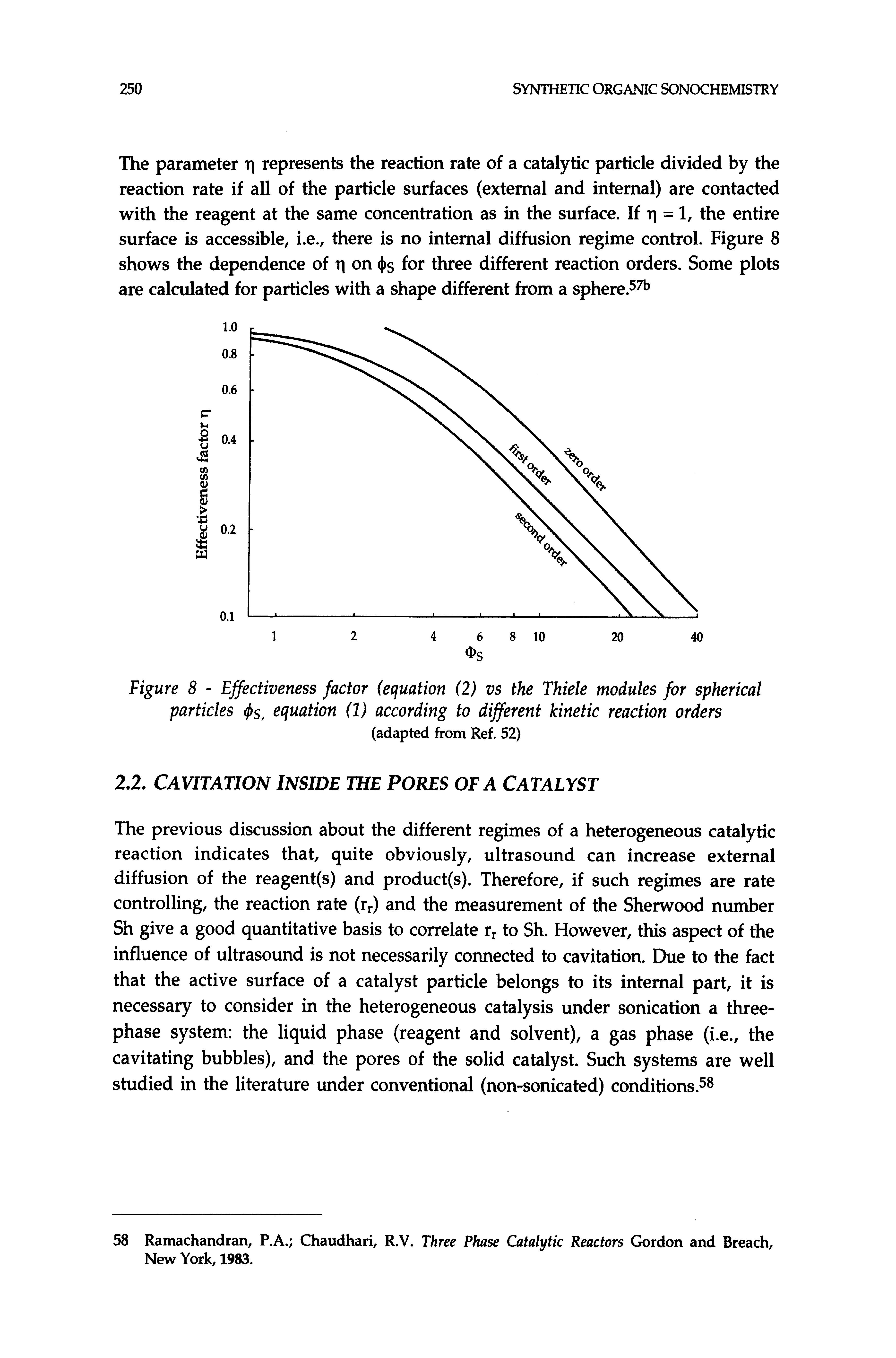 Figure 8 - Effectiveness factor (equation (2) vs the Thiele modules for spherical particles equation (1) according to different kinetic reaction orders (adapted from Ref. 52)...