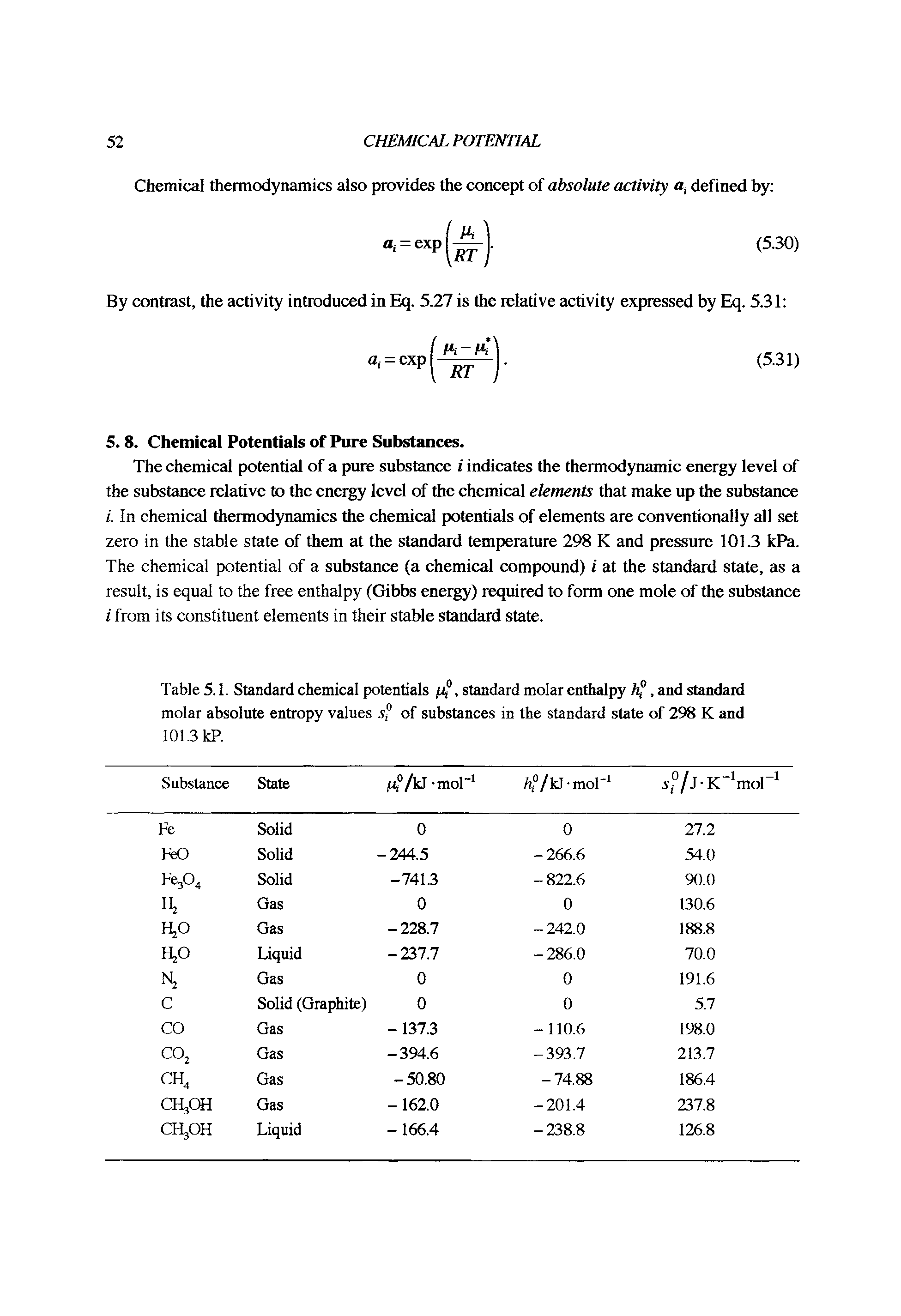Table 5.1. Standard chemical potentials pi , standard molar enthalpy h , and standard molar absolute entropy values s of substances in the standard state of 298 K and...