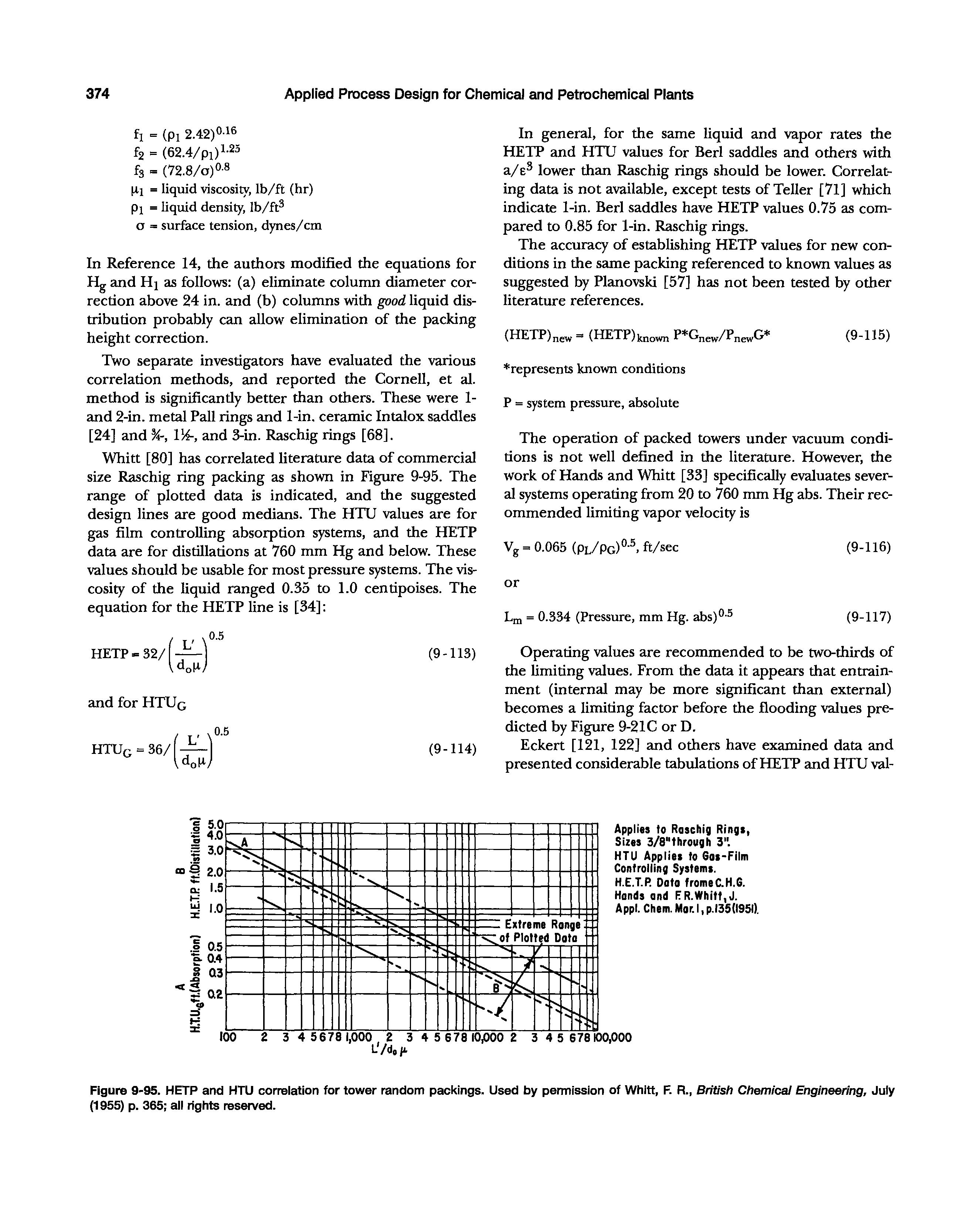 Figure 9-95. HETP and HTU correlation for tower random packings. Used by permission of Whitt, F. R., British Chemical Engineering, July (1955) p. 365 all rights reserved.