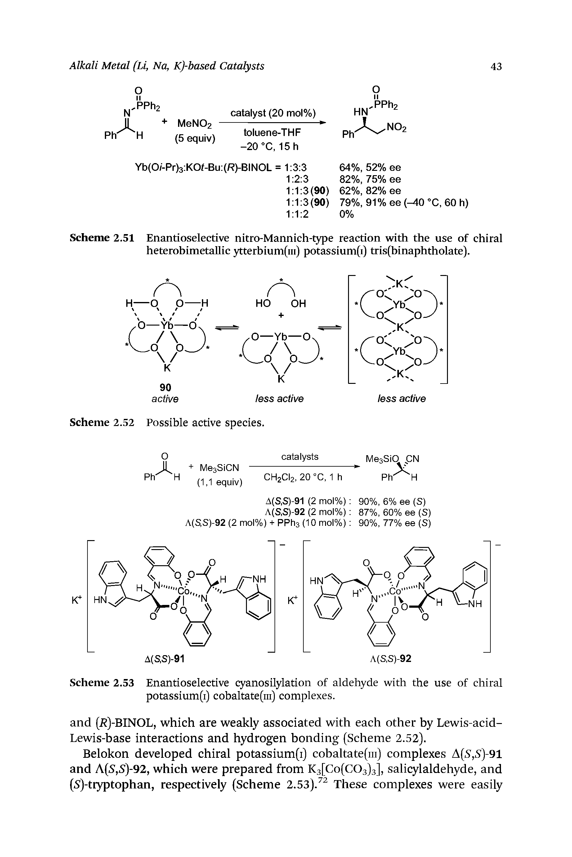 Scheme 2.53 Enantioselective cyanosilylation of aldehyde with the use of chiral potassium(i) cobaltate(iii) complexes.