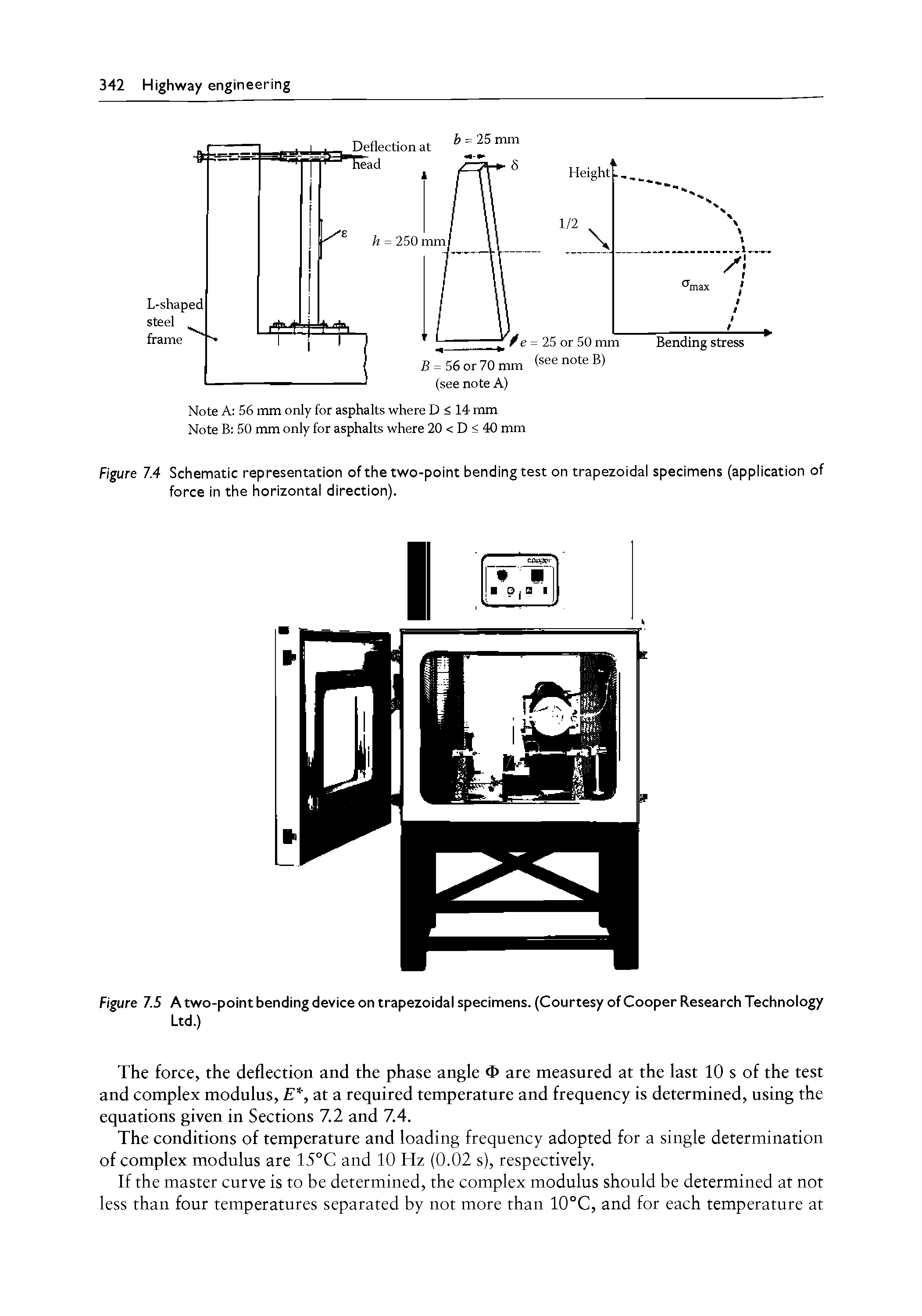 Figure 7.5 Atwo-point bending device on trapezoidal specimens. (Courtesy of Cooper Research Technology Ltd.)...