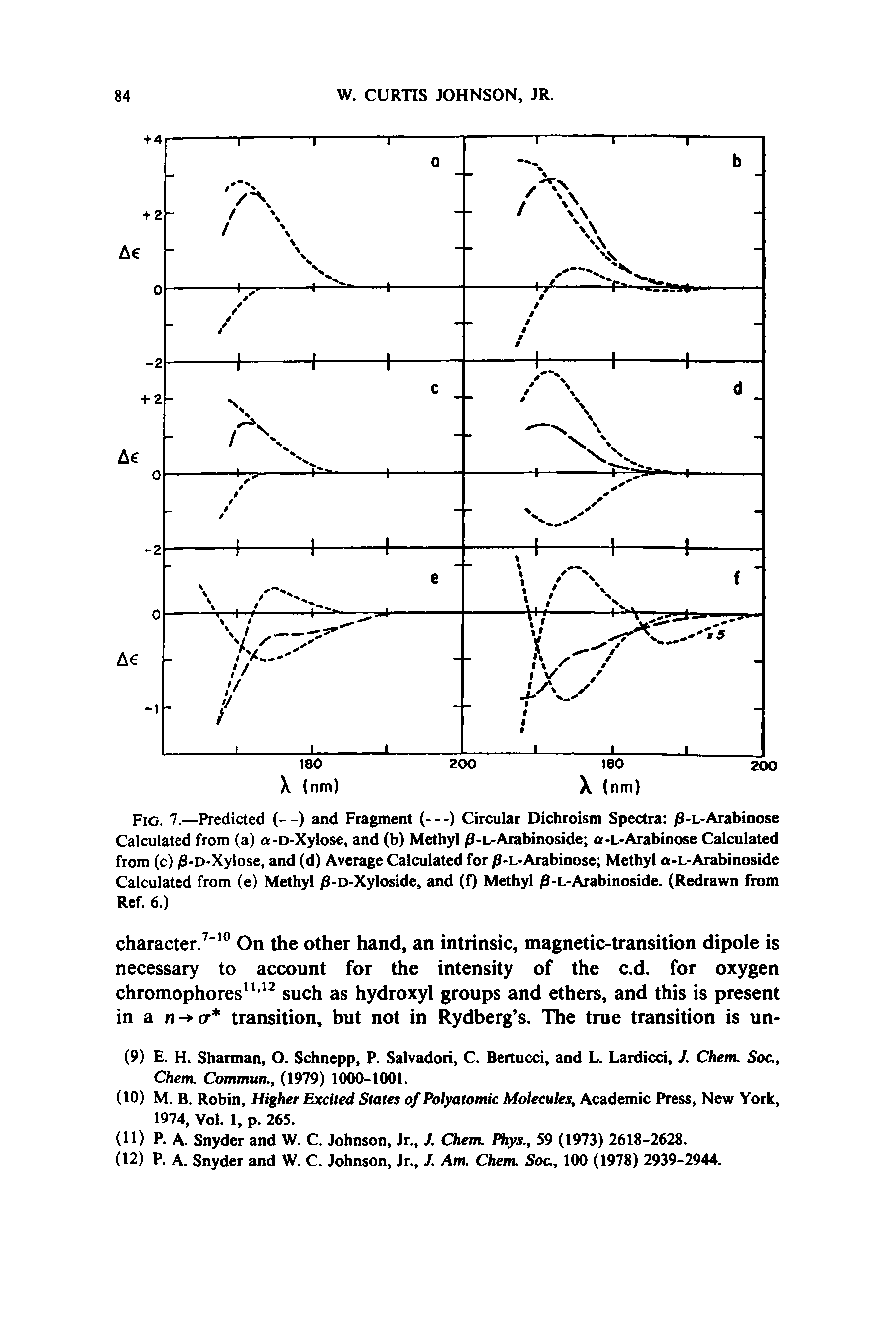 Fig. 7.—Predicted (- -) and Fragment (—) Circular Dichroism Spectra /3-L-Arabinose Calculated from (a) a-D-Xylose, and (b) Methyl /3-L-Aiabinoside a-L-Arabinose Calculated from (c) j3-D-Xylose, and (d) Average Calculated for /3-L-Arabinose Methyl a-L-Arabinoside Calculated from (e) Methyl /3-D-Xyloside, and (f) Methyl /3-L-Arabinoside. (Redrawn from Ref. 6.)...