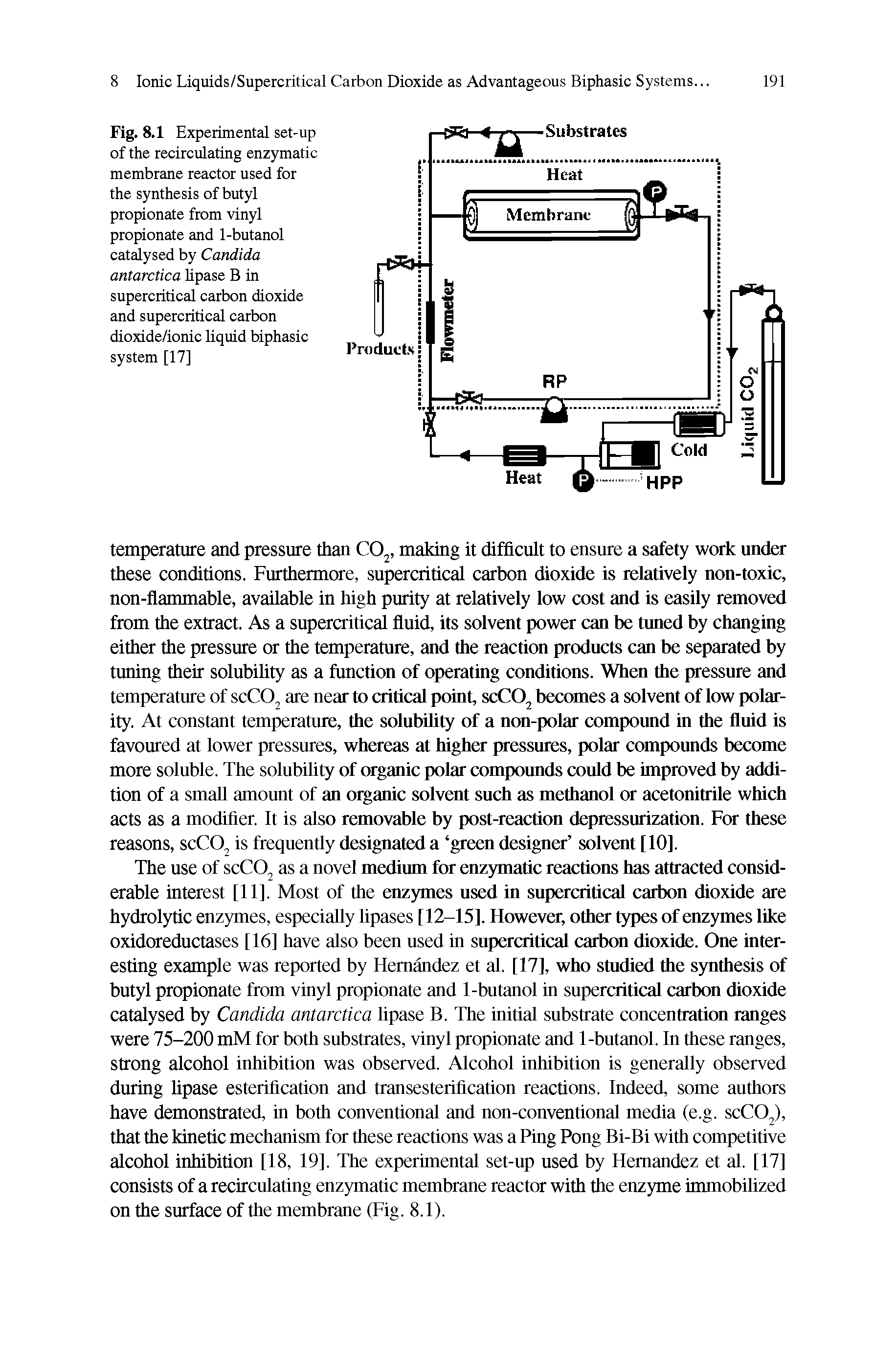 Fig. 8.1 Experimental set-up of the recirculating enzymatic membrane reactor used for the synthesis of butyl propionate from vinyl propionate and 1-butanol catalysed by Candida antarctica lipase B in supercritical carbon dioxide and supercritical carbon dioxide/ionic liquid biphasic system [17]...