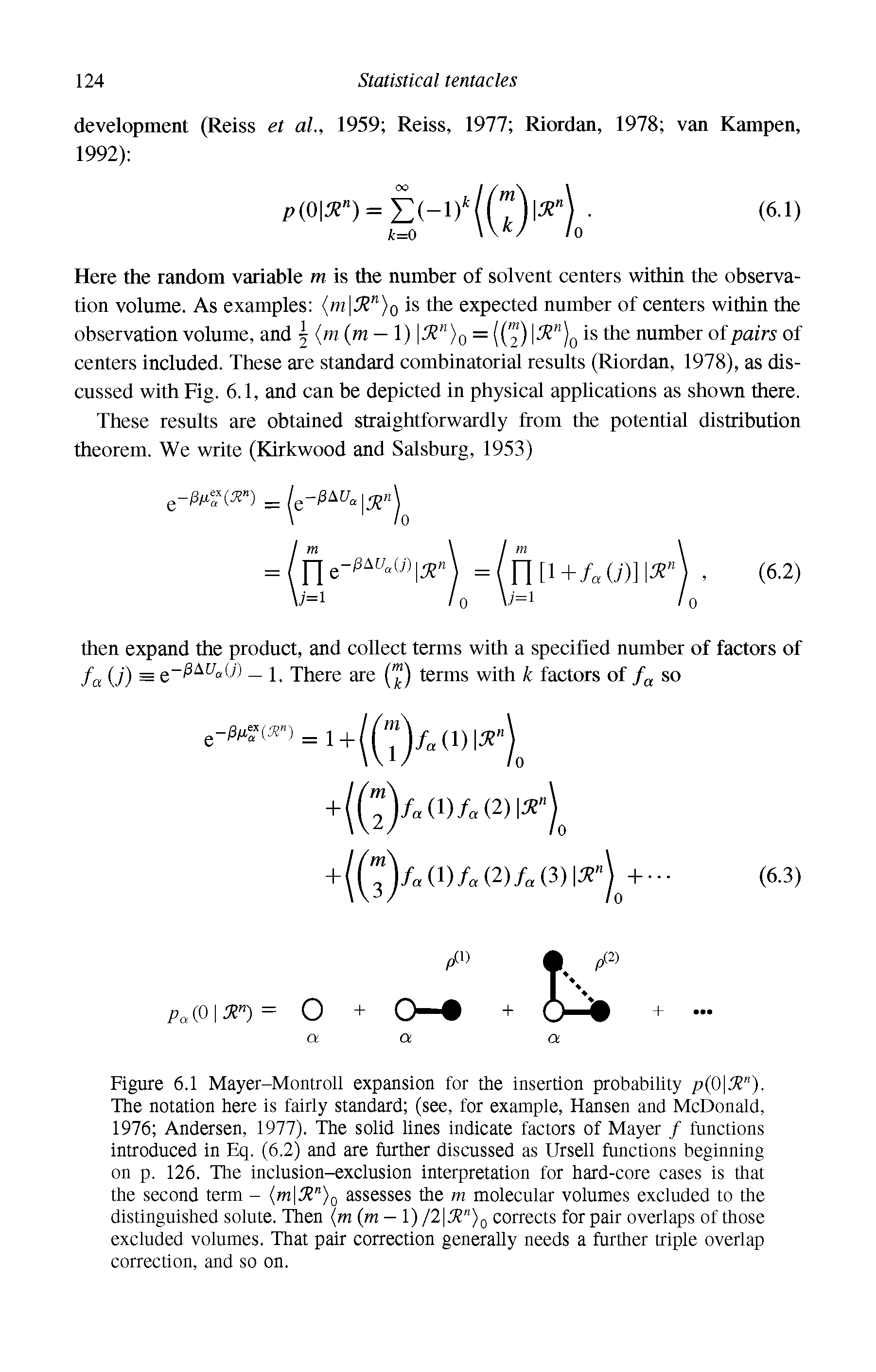 Figure 6.1 Mayer-Montroll expansion for the insertion probability p(0 X"). The notation here is fairly standard (see, for example, Hansen and McDonald, 1976 Andersen, 1977). The solid lines indicate factors of Mayer / functions introduced in Eq. (6.2) and are further discussed as Ursell functions beginning on p. 126. The inclusion-exclusion interpretation for hard-core cases is that the second term - assesses the m molecular volumes excluded to the...