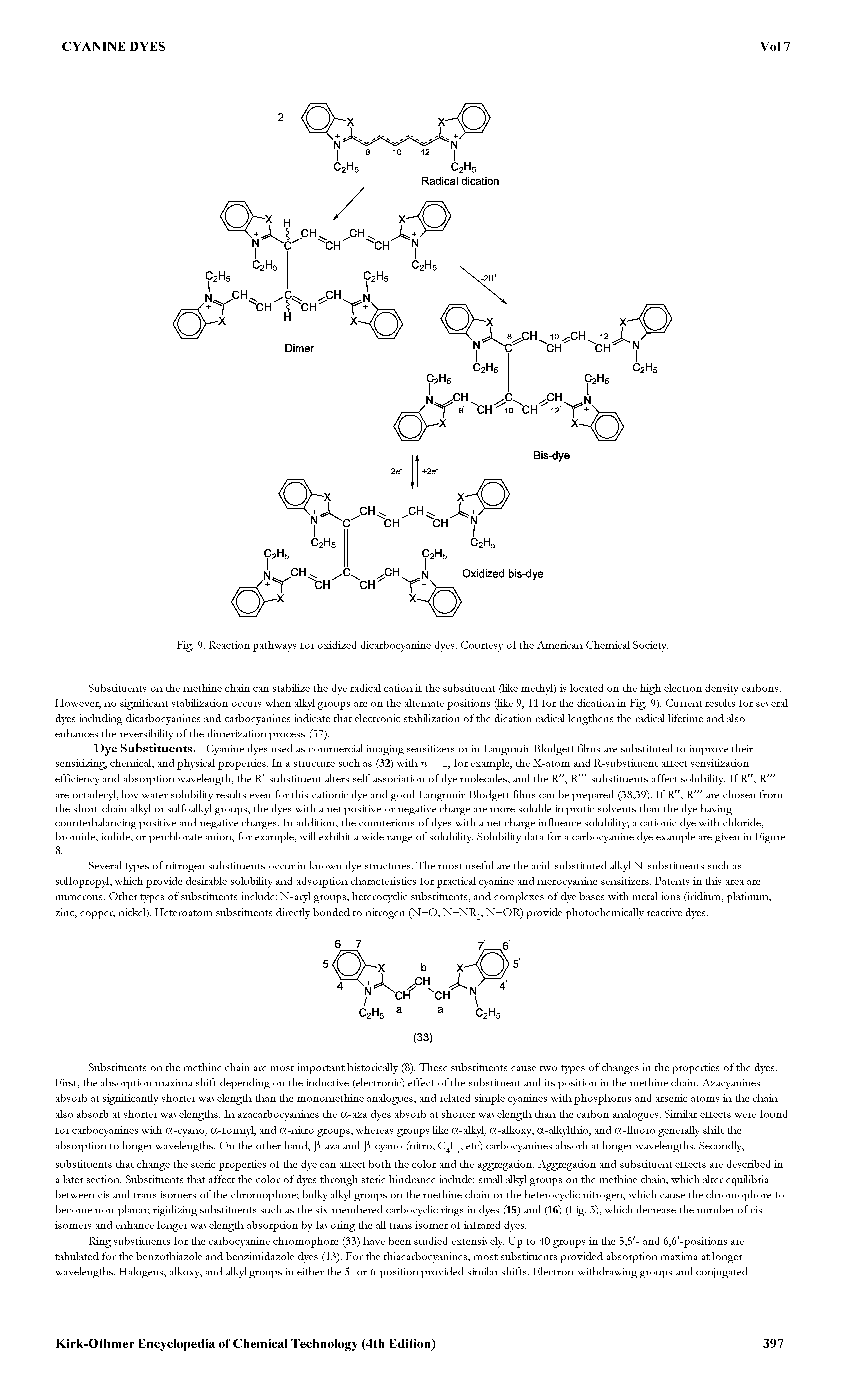 Fig. 9. Reaction pathways for oxidized diearbocyanine dyes. Courtesy of the American Chemical Society.