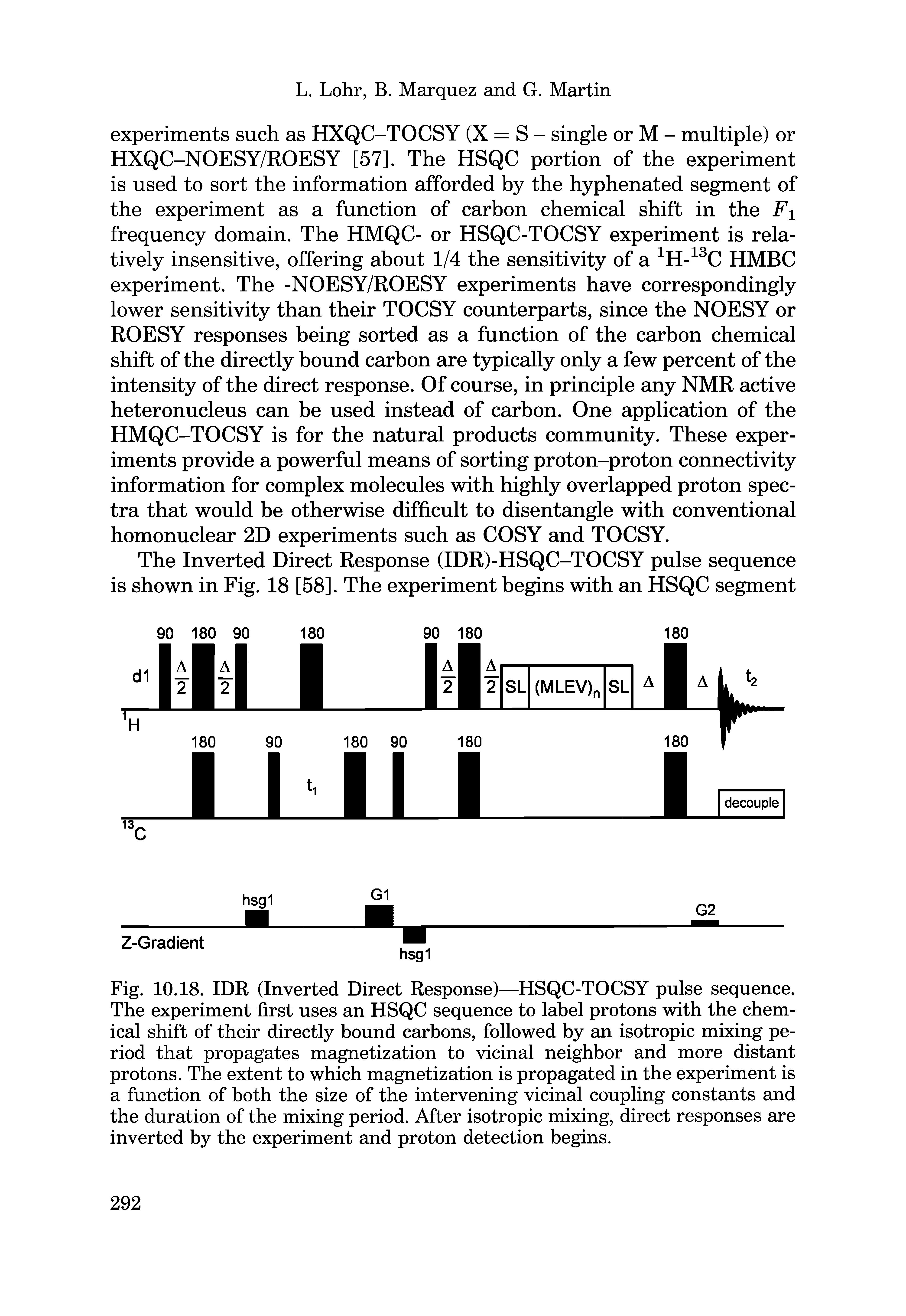 Fig. 10.18. IDR (Inverted Direct Response)—HSQC-TOCSY pulse sequence. The experiment first uses an HSQC sequence to label protons with the chemical shift of their directly bound carbons, followed by an isotropic mixing period that propagates magnetization to vicinal neighbor and more distant protons. The extent to which magnetization is propagated in the experiment is a function of both the size of the intervening vicinal coupling constants and the duration of the mixing period. After isotropic mixing, direct responses are inverted by the experiment and proton detection begins.