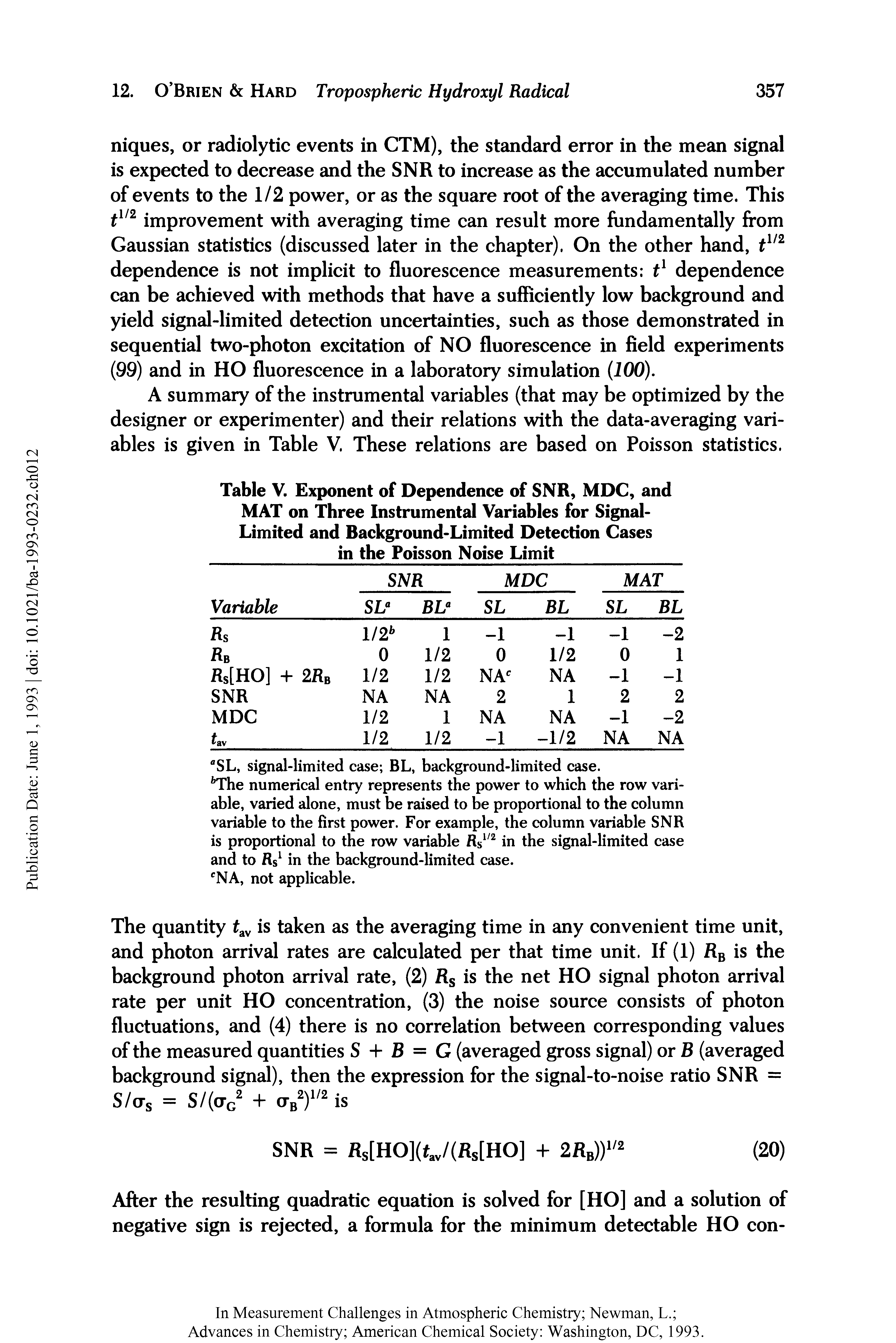 Table V. Exponent of Dependence of SNR, MDC, and MAT on Three Instrumental Variables for Signal-Limited and Background-Limited Detection Cases in the Poisson Noise Limit...