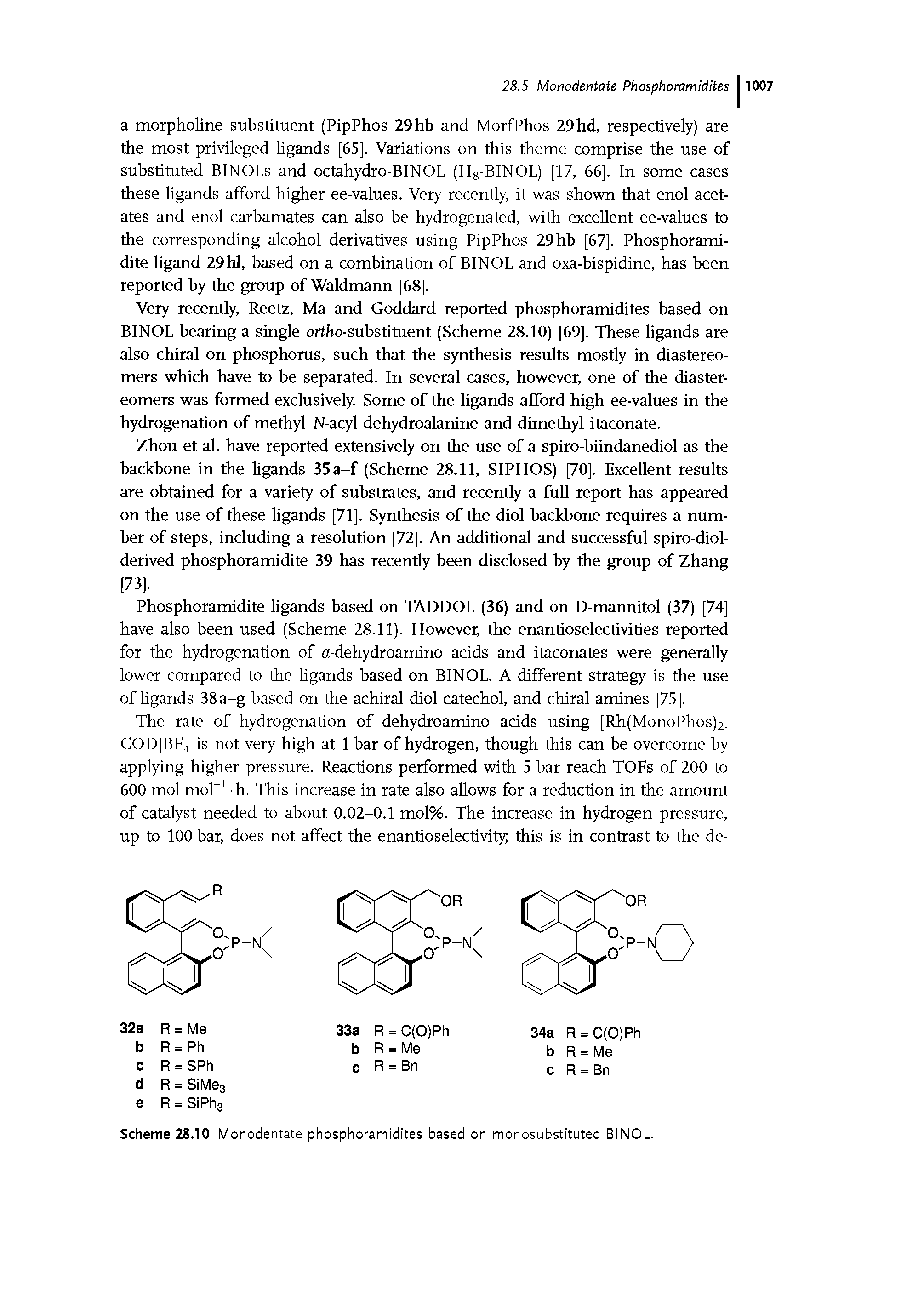 Scheme 28.10 Monodentate phosphoramidites based on monosubstituted BINOL.