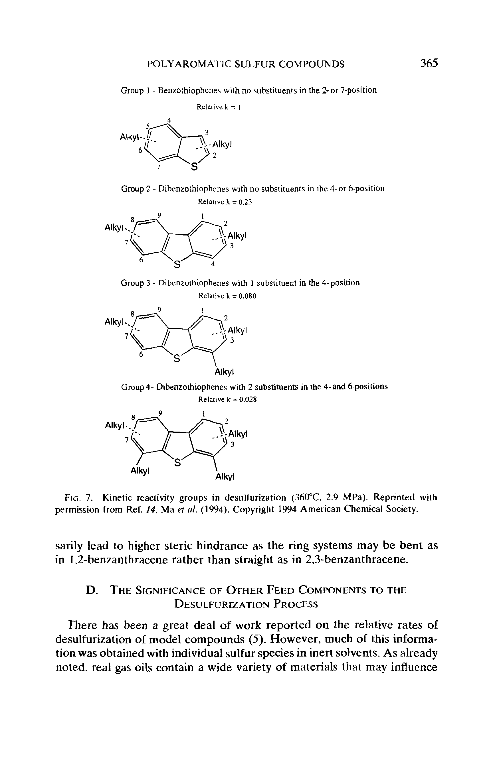 Fig. 7. Kinetic reactivity groups in desulfurization (360°C, 2.9 MPa). Reprinted with permission from Ref. 14, Ma et at. (1994). Copyright 1994 American Chemical Society.