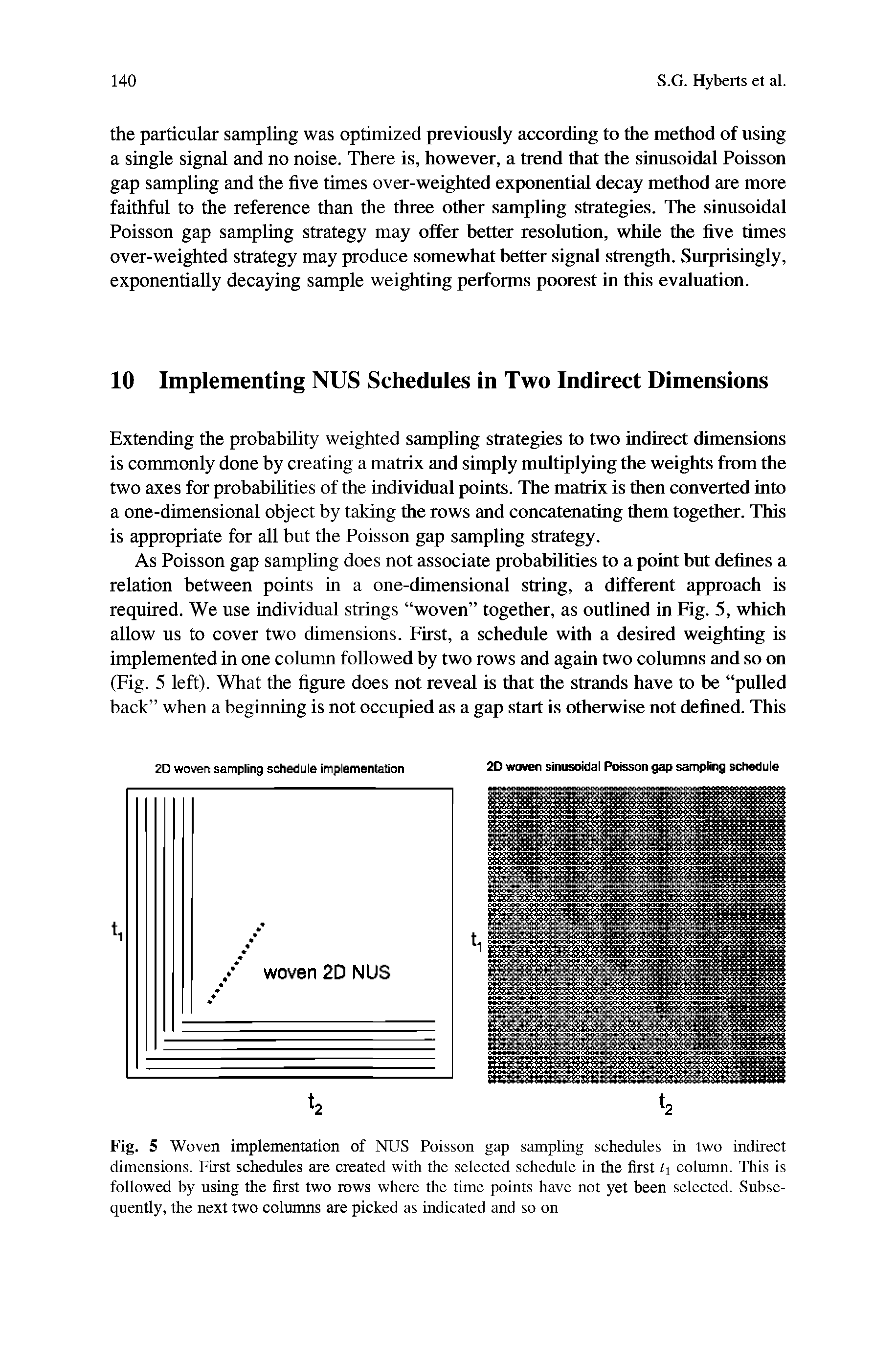 Fig. 5 Woven implementation of NUS Poisson gap sampling schedules in two indirect dimensions. First schedules are created with the selected schedule in the first ti column. This is followed by using the first two rows where the time points have not yet been selected. Subsequently, the next two columns are picked as indicated and so on...