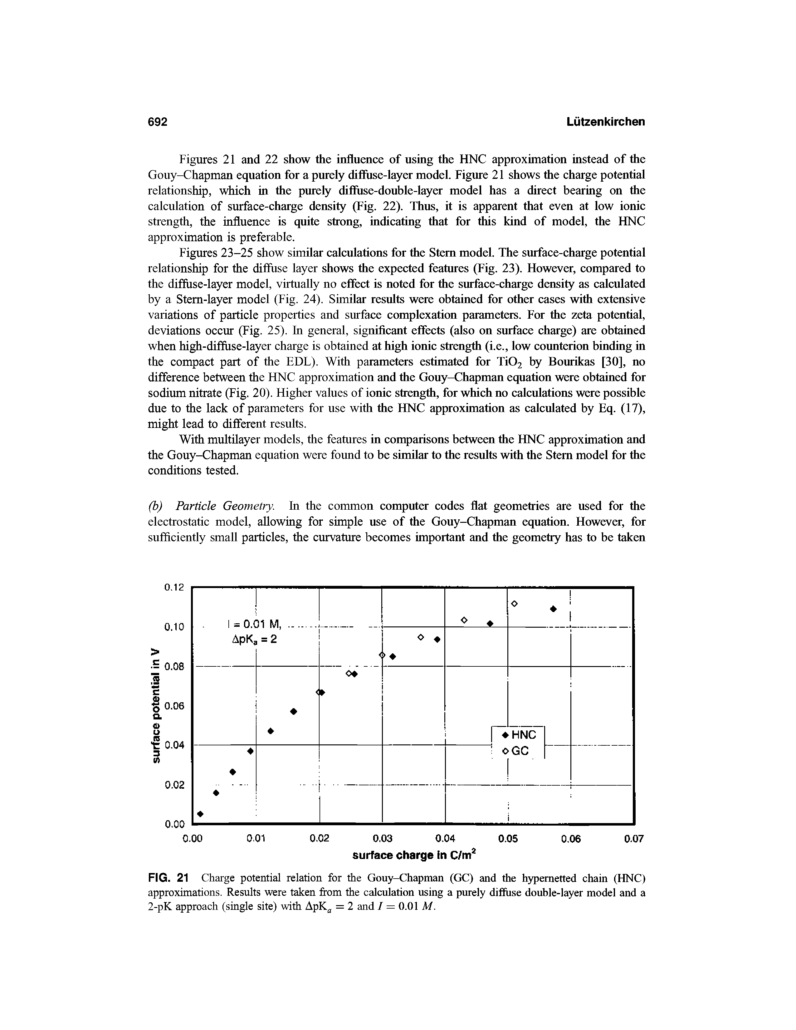 Figures 21 and 22 show the influence of using the HNC approximation instead of the Gouy-Chapman equation for a purely difiuse-layer model. Figure 21 shows the charge potential relationship, which in the purely difiuse-double-layer model has a direct bearing on the ealeulation of surfaee-charge density (Fig. 22). Thus, it is apparent that even at low ionic strength, the influenee is quite strong, indicating that for this kind of model, the HNC approximation is preferable.