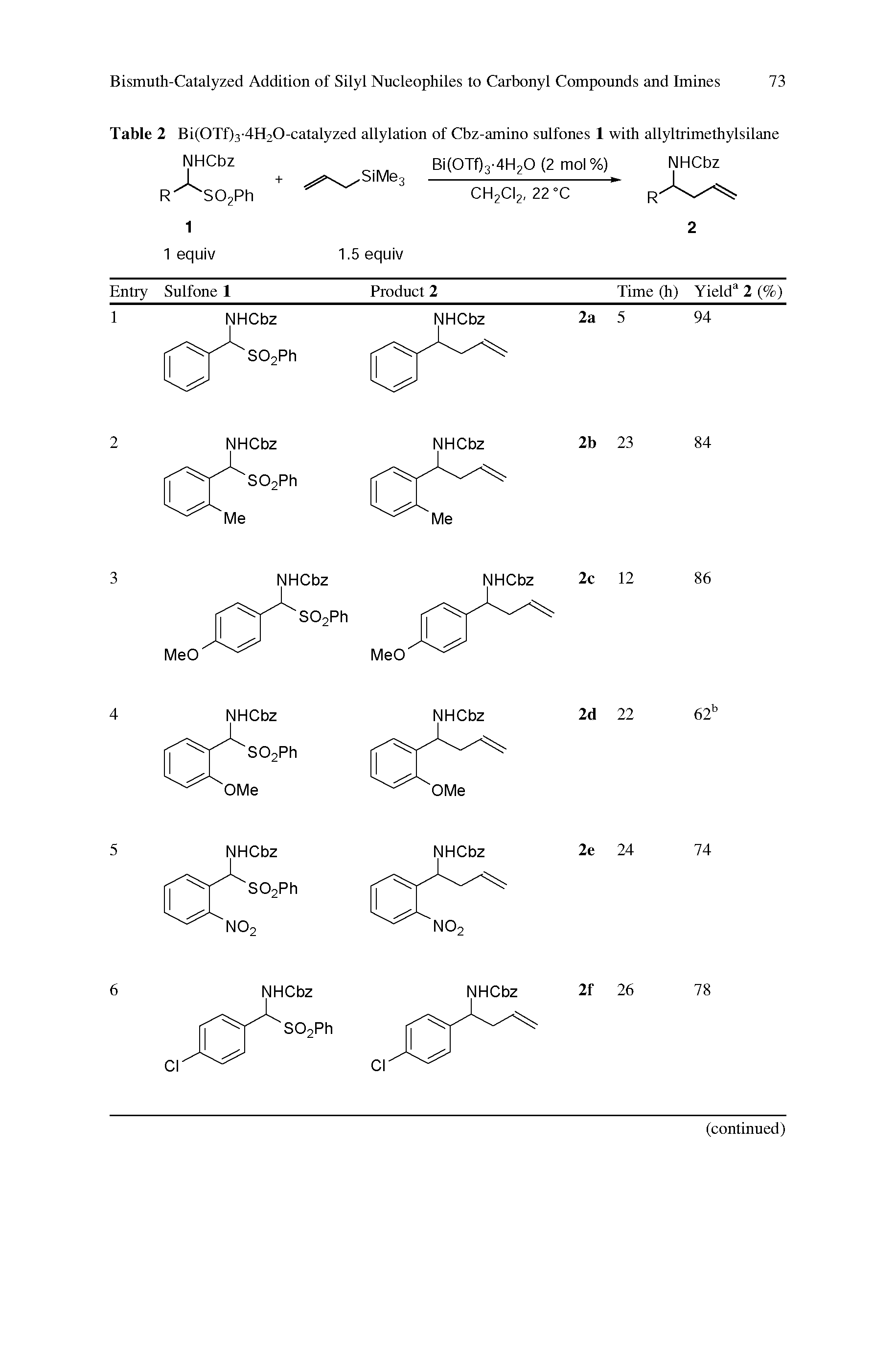 Table 2 Bi(0Tf)3-4H20-catalyzed allylation of Cbz-amino sulfones 1 with allyltrimethylsilane...