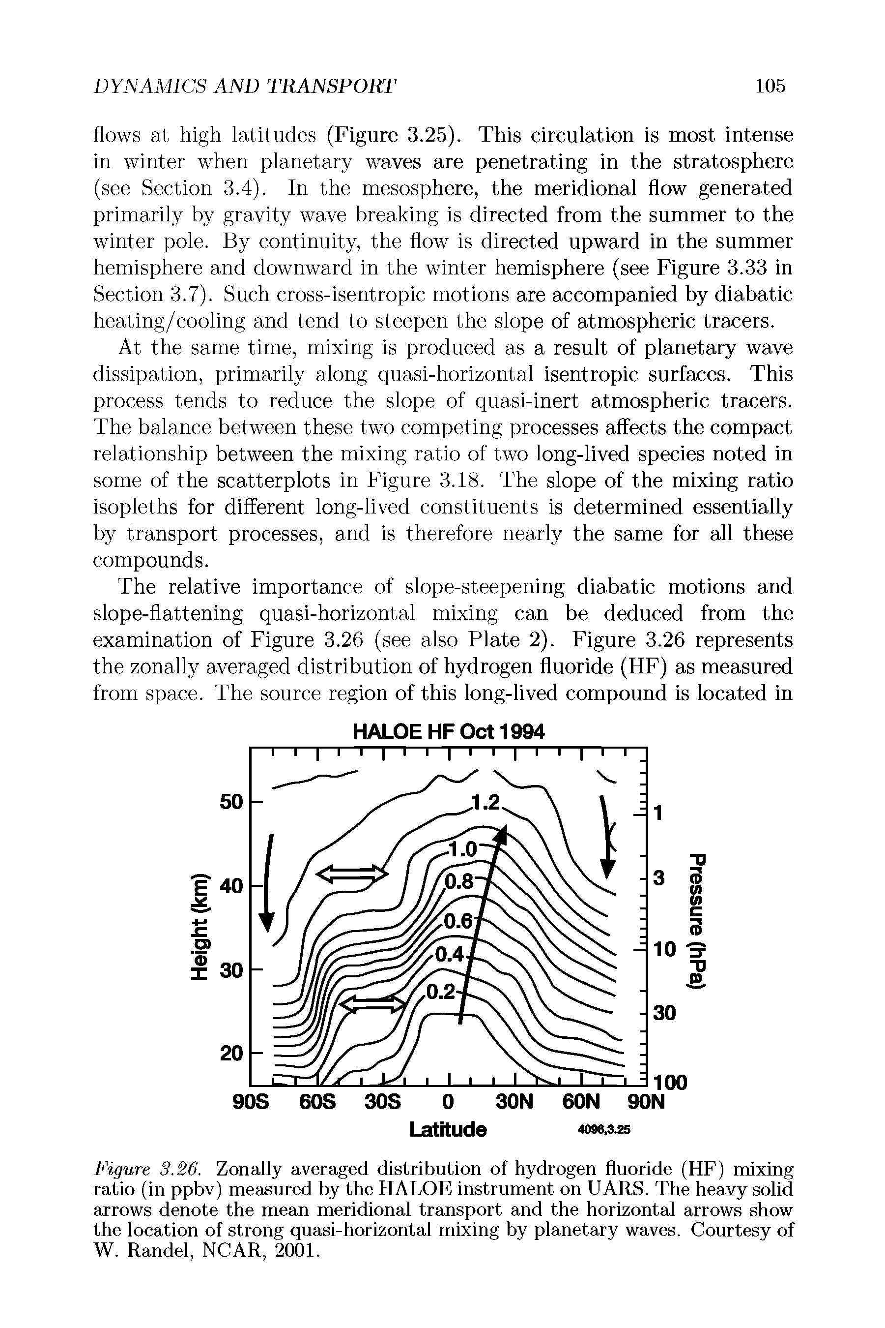 Figure 3.26. Zonally averaged distribution of hydrogen fluoride (HF) mixing ratio (in ppbv) measured by the HALOE instrument on UARS. The heavy solid arrows denote the mean meridional transport and the horizontal arrows show the location of strong quasi-horizontal mixing by planetary waves. Courtesy of W. Randel, NCAR, 2001.
