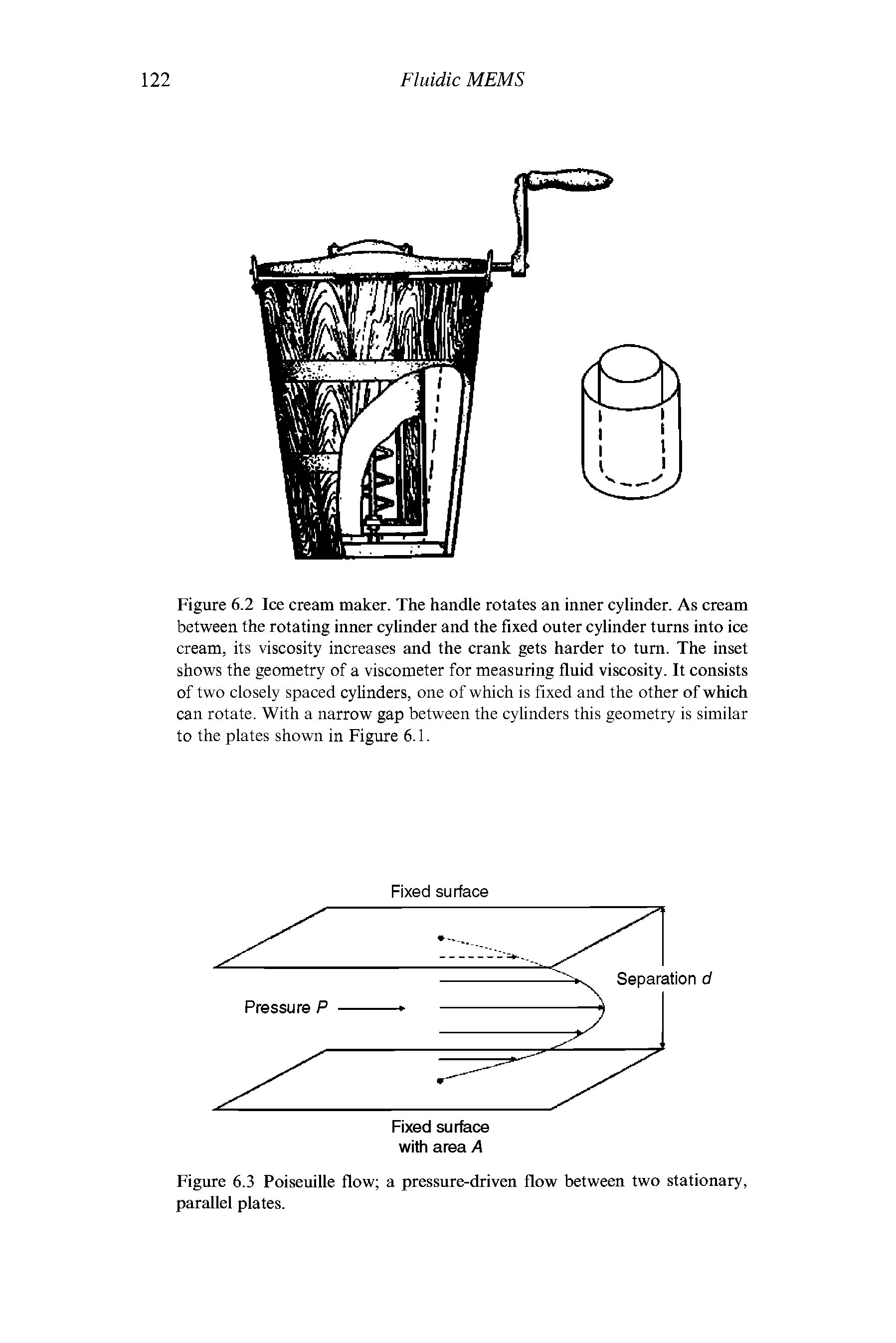 Figure 6.2 Ice cream maker. The handle rotates an inner cylinder. As cream between the rotating inner cyhnder and the fixed outer cylinder turns into ice cream, its viscosity increases and the crank gets harder to turn. The inset shows the geometry of a viscometer for measuring fluid viscosity. It consists of two closely spaced cylinders, one of which is fixed and the other of which can rotate. With a narrow gap between the cylinders this geometry is similar to the plates shown in Figure 6.1.