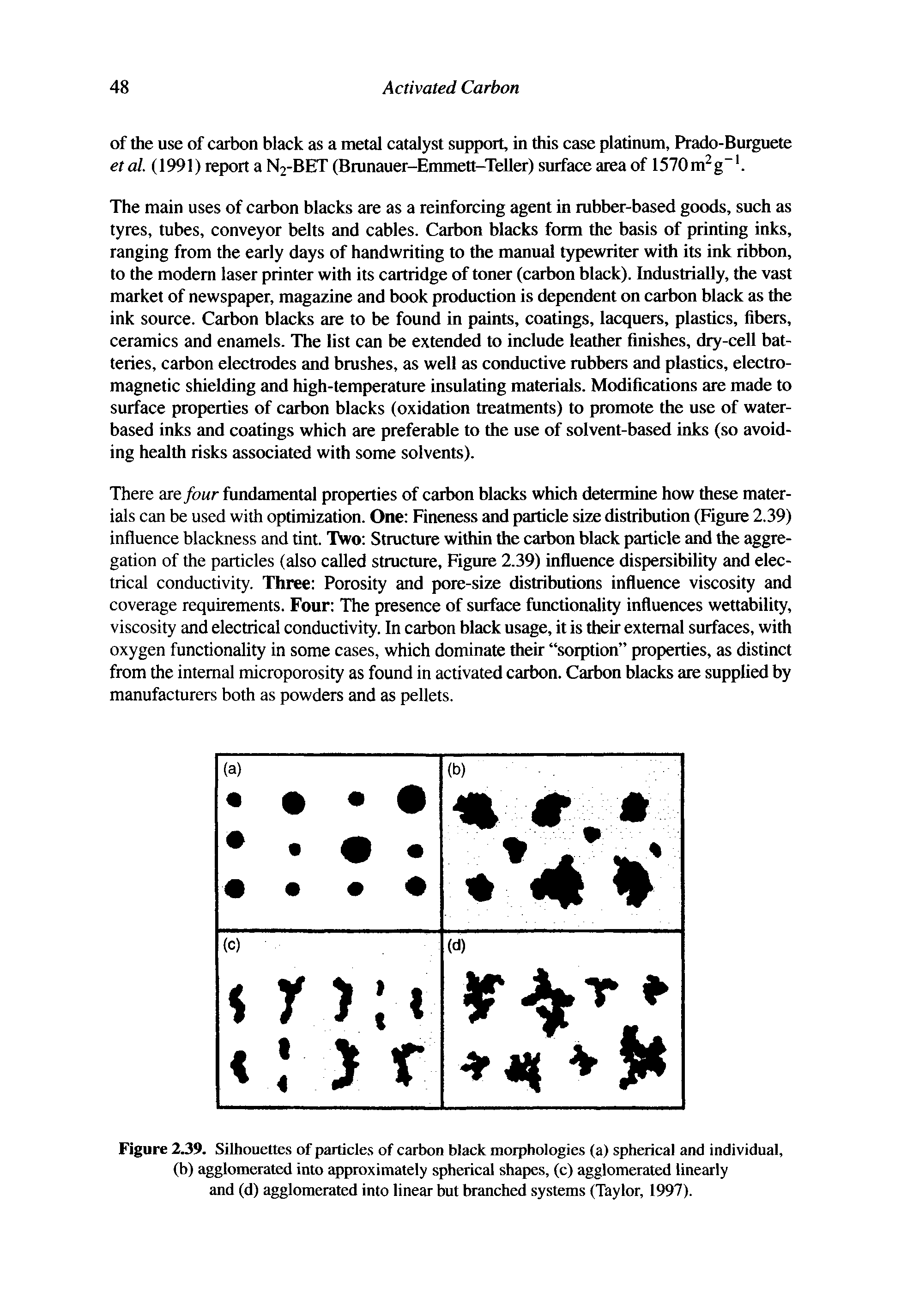Figure 239. Silhouettes of particles of carbon black morphologies (a) spherical and individual, (b) agglomerated into approximately spherical shapes, (c) agglomerated linearly and (d) agglomerated into linear but branched systems (Taylor, 1997).