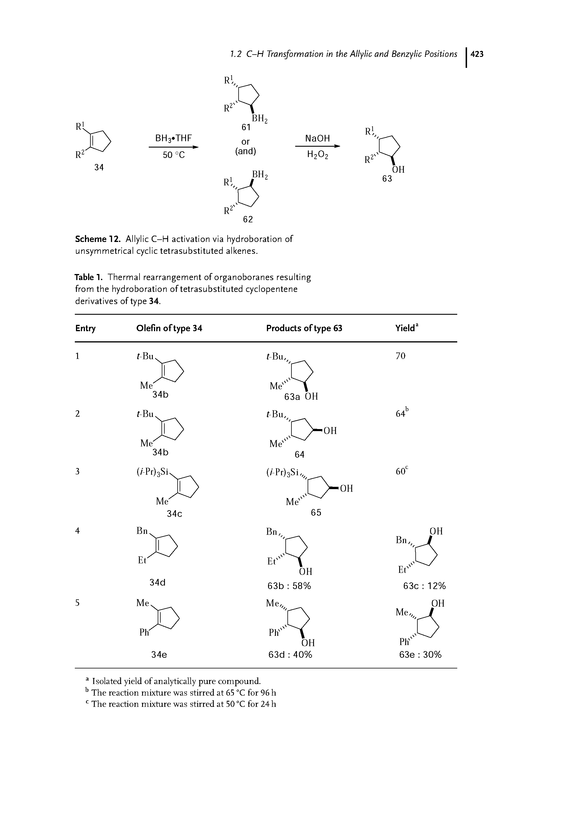 Table 1. Thermal rearrangement of organoboranes resulting from the hydroboration of tetrasubstituted cyclopentene derivatives of type 34.