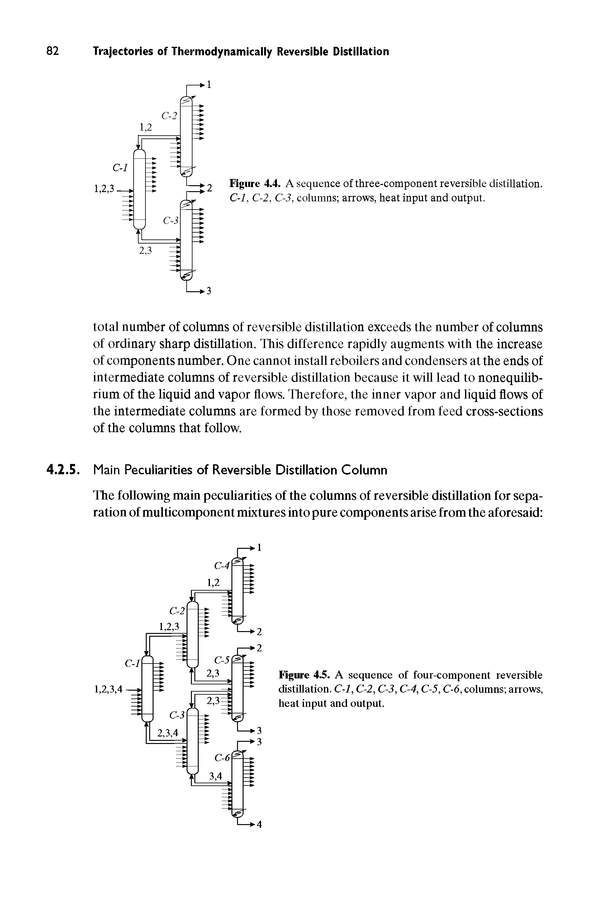 Figure 4.5. A sequence of four-component reversible distillation. C-1, C-2, C-3, C-4, C-5, C-6, columns arrows, heat input and output.