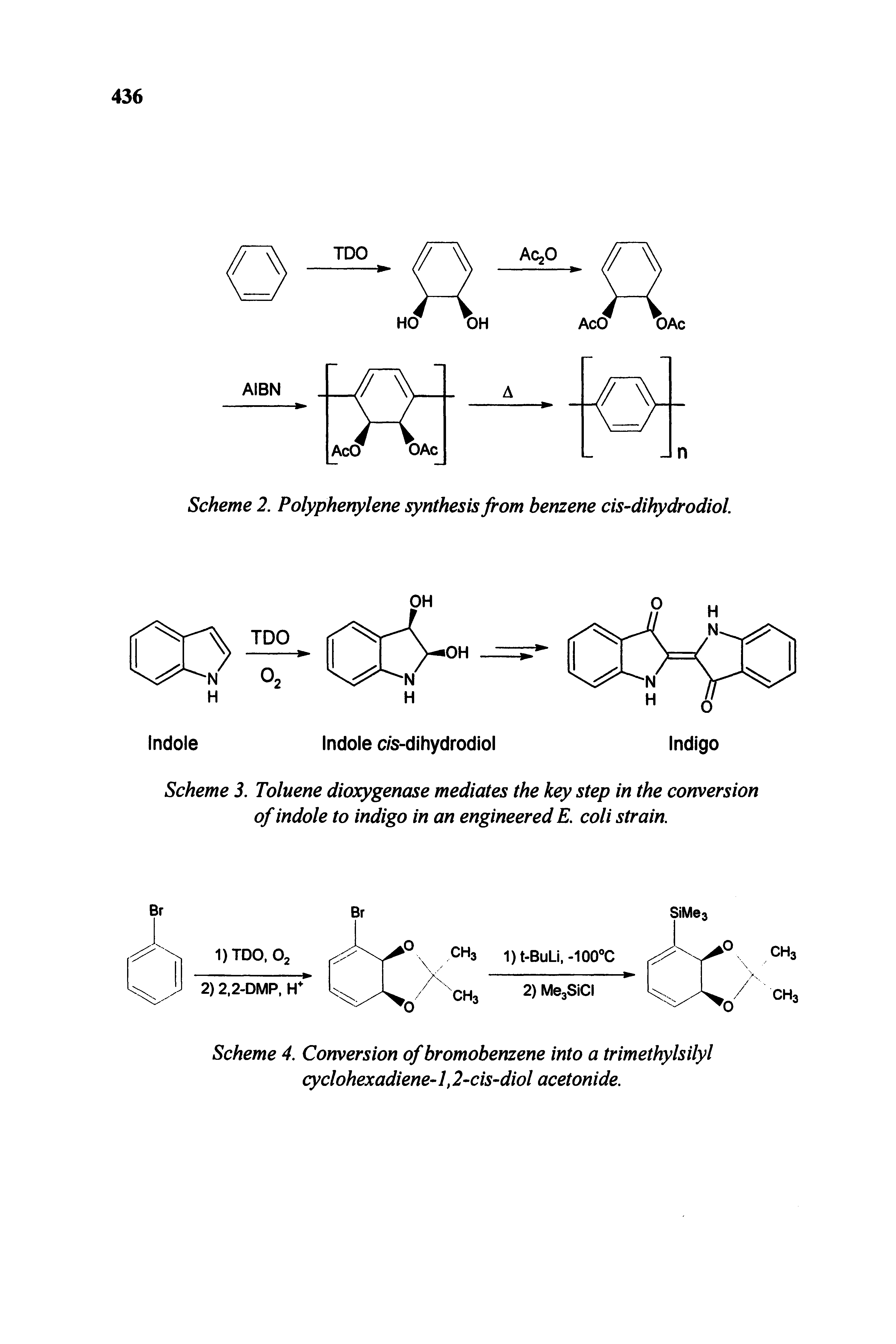 Scheme 4, Conversion ofbromobenzene into a trimethylsilyl cyclohexadiene-1,2-cis-diol acetonide.