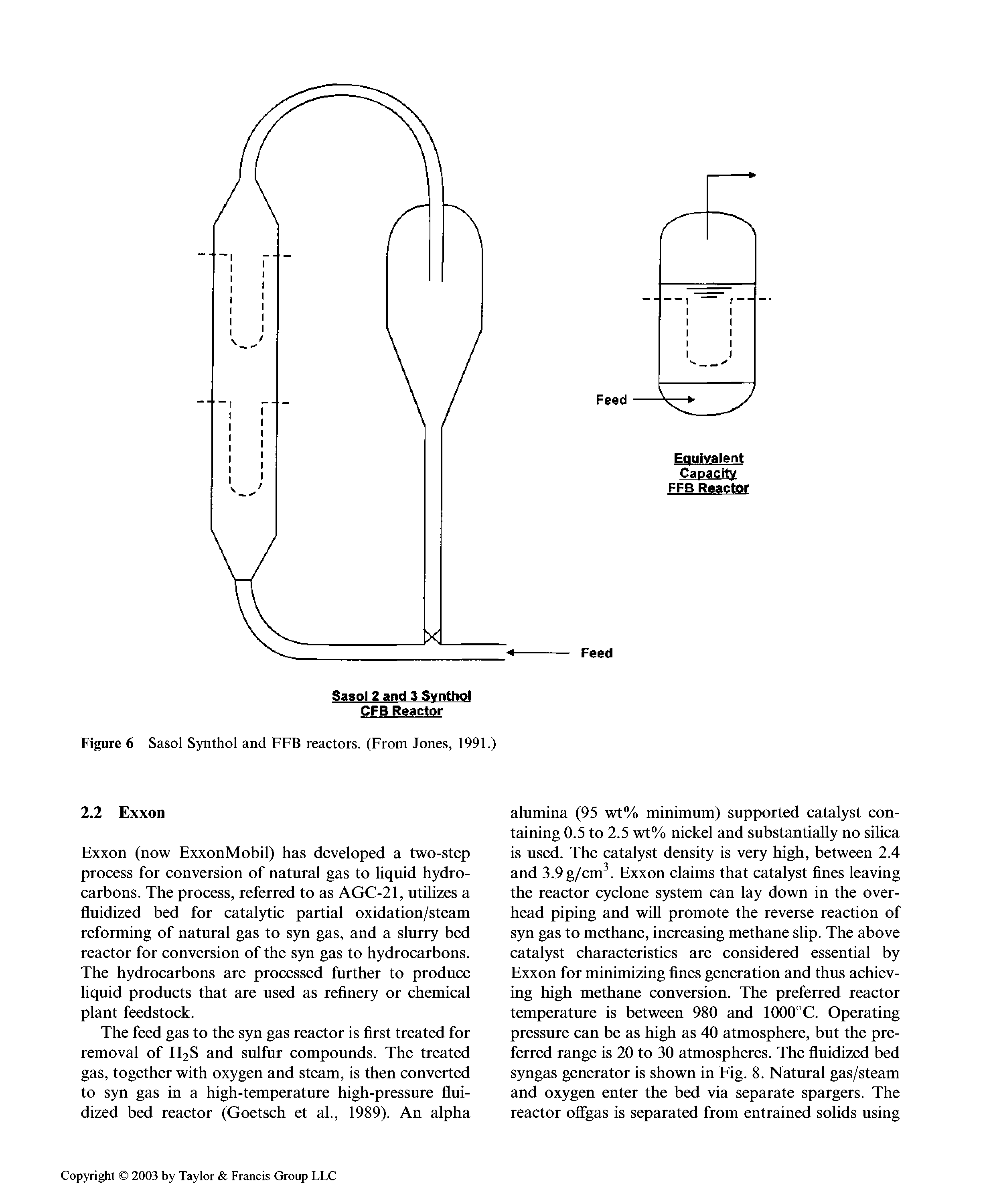 Figure 6 Sasol Synthol and FFB reactors. (From Jones, 1991.)...