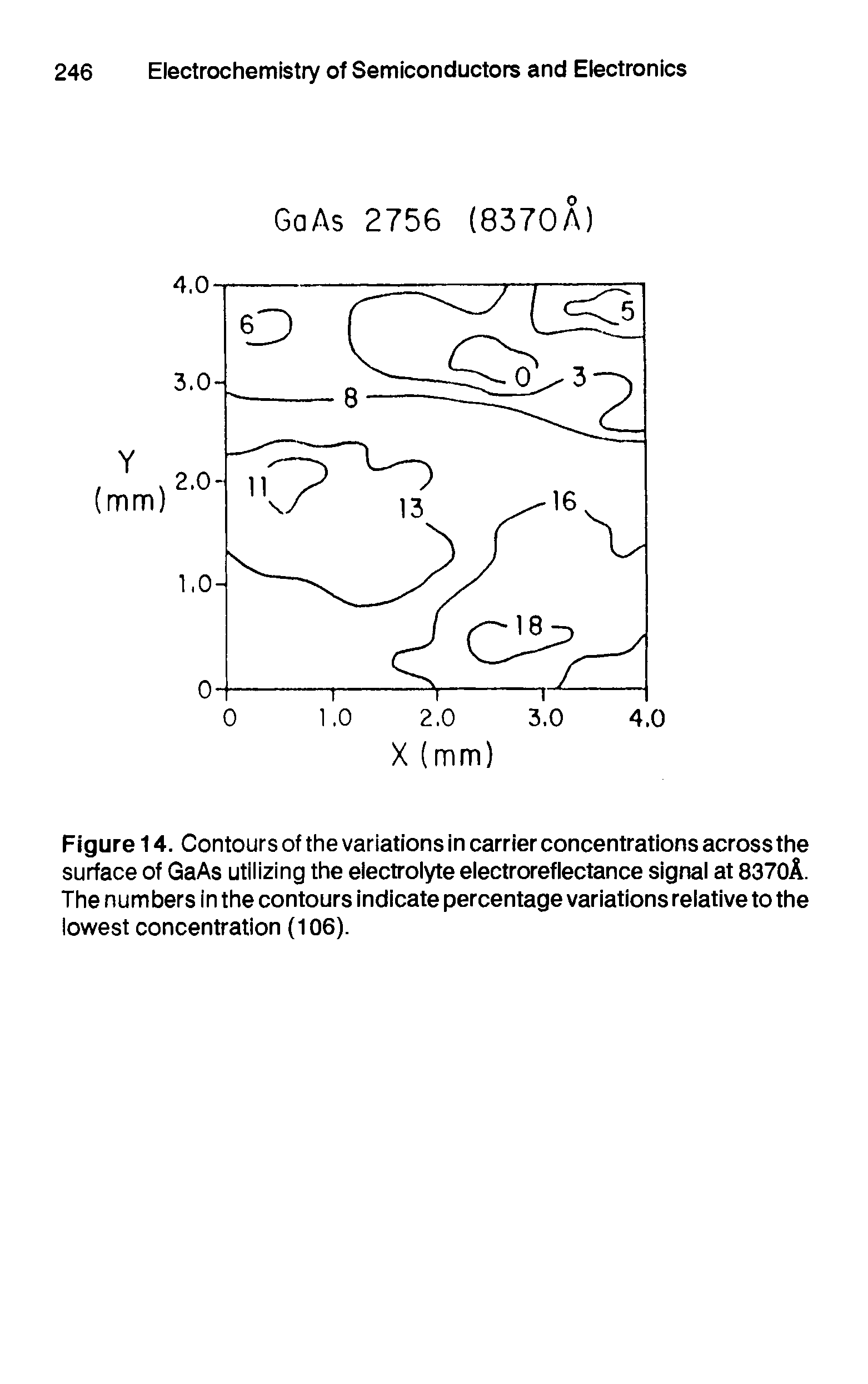 Figure 14. Contours of the variations in carrier concentrations across the surface of GaAs utilizing the electrolyte electroreflectance signal at 8370A. The numbers in the contours indicate percentage variations relative to the lowest concentration (106).